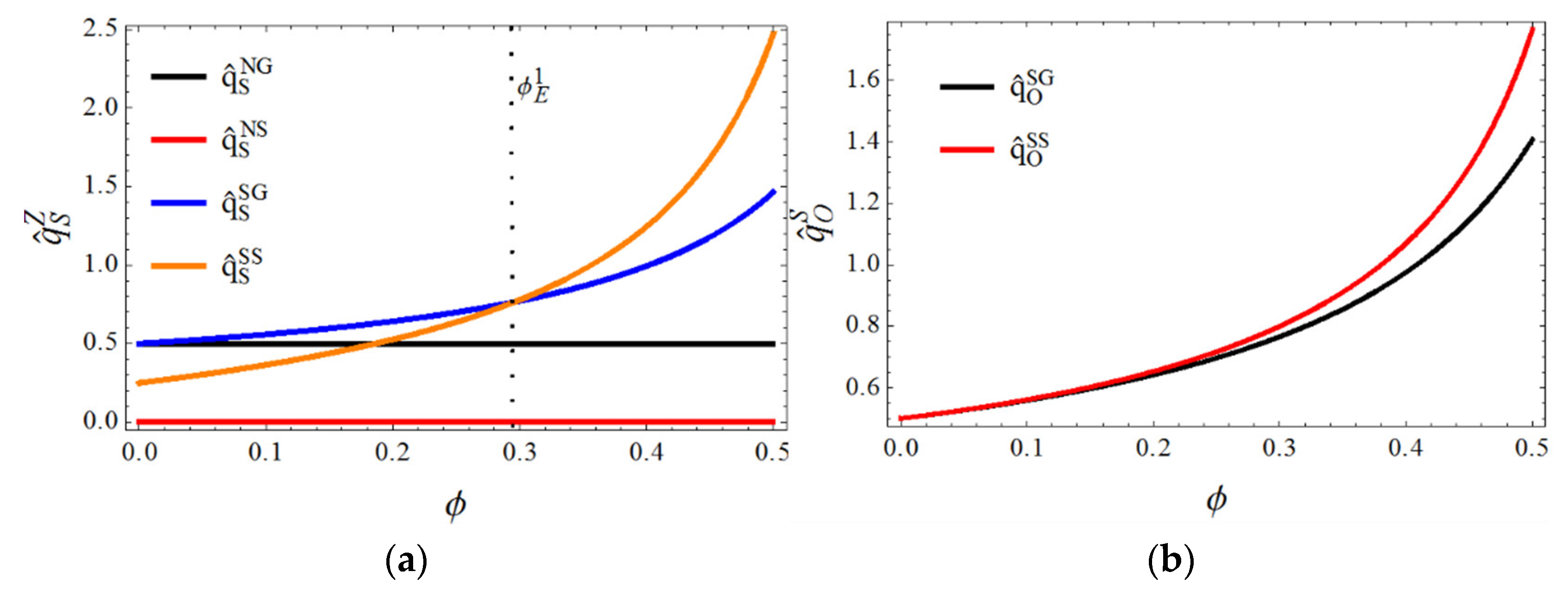 Sustainability 14 16095 g010 Sustainability 14 16095 g010