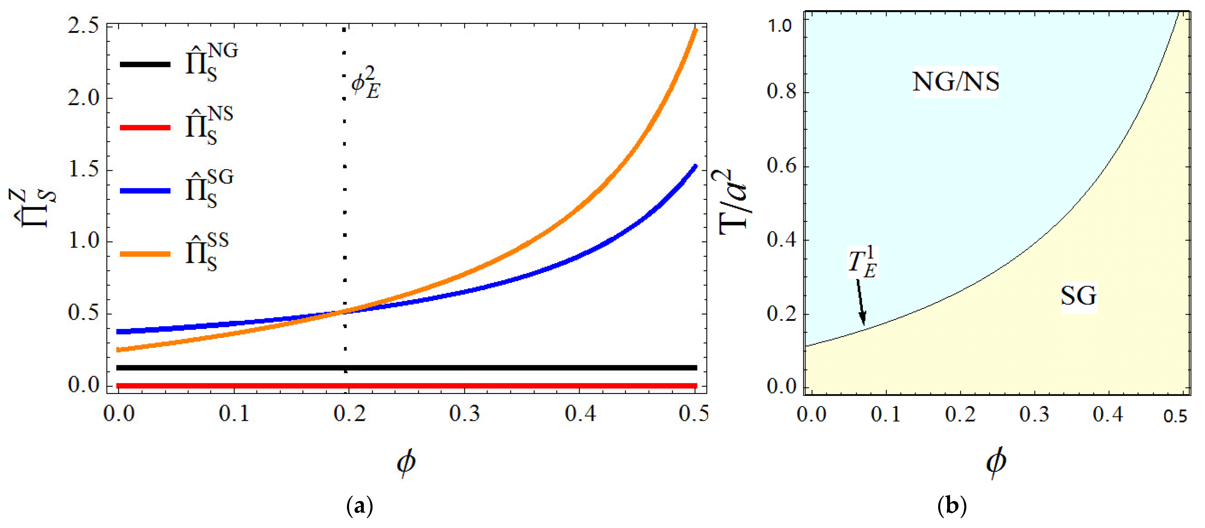 Sustainability 14 16095 g011 Sustainability 14 16095 g011