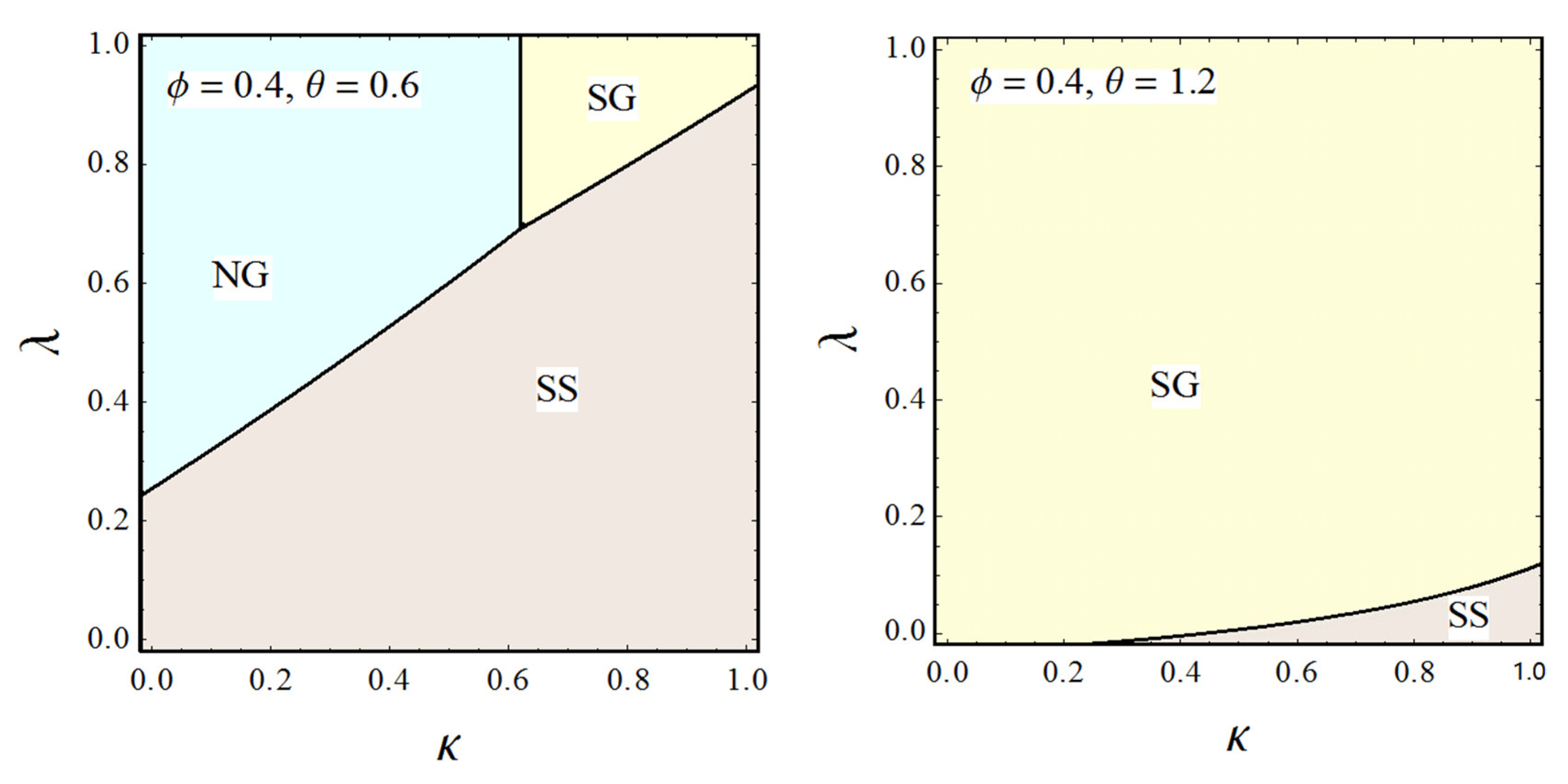 Sustainability 14 16095 g012 Sustainability 14 16095 g012