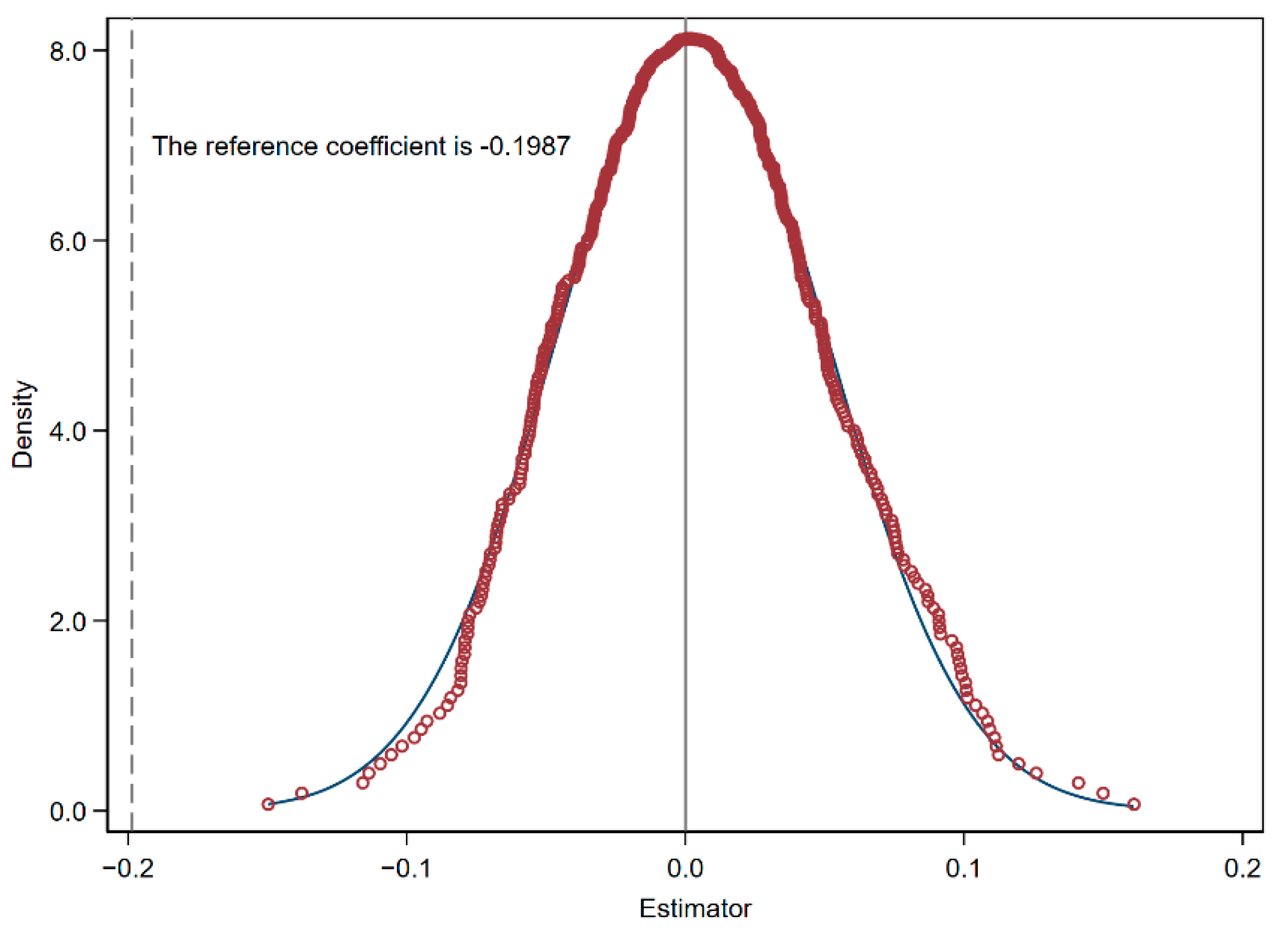 Sustainability 14 16097 g004