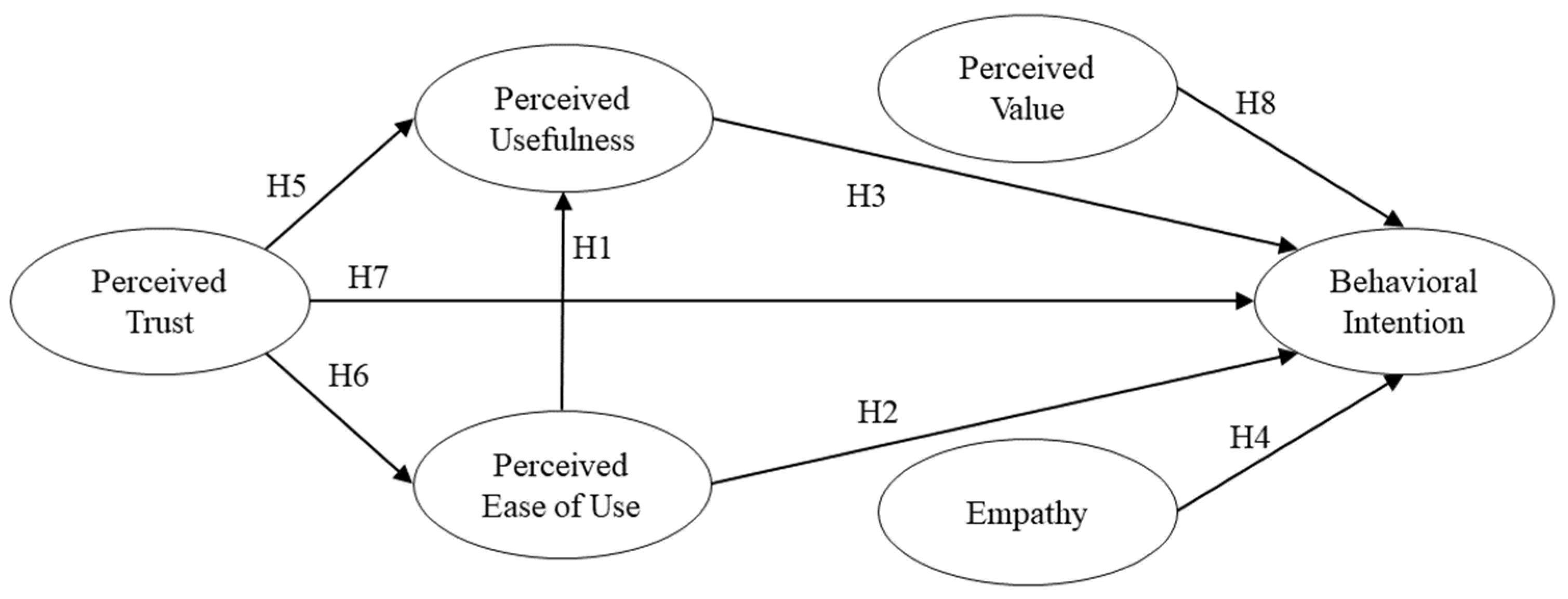 Sustainability 14 16102 g001