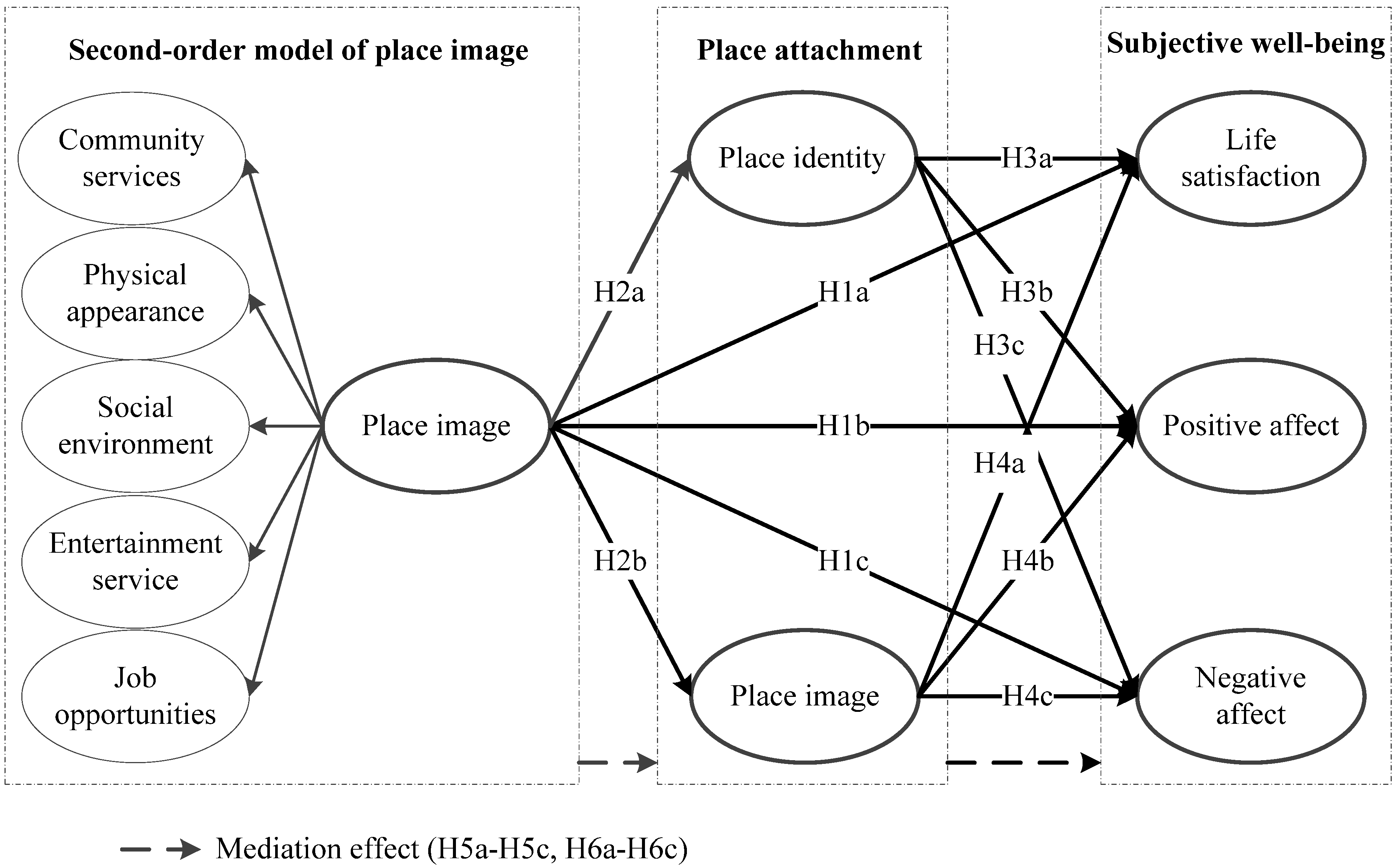 Sustainability 14 16106 g001