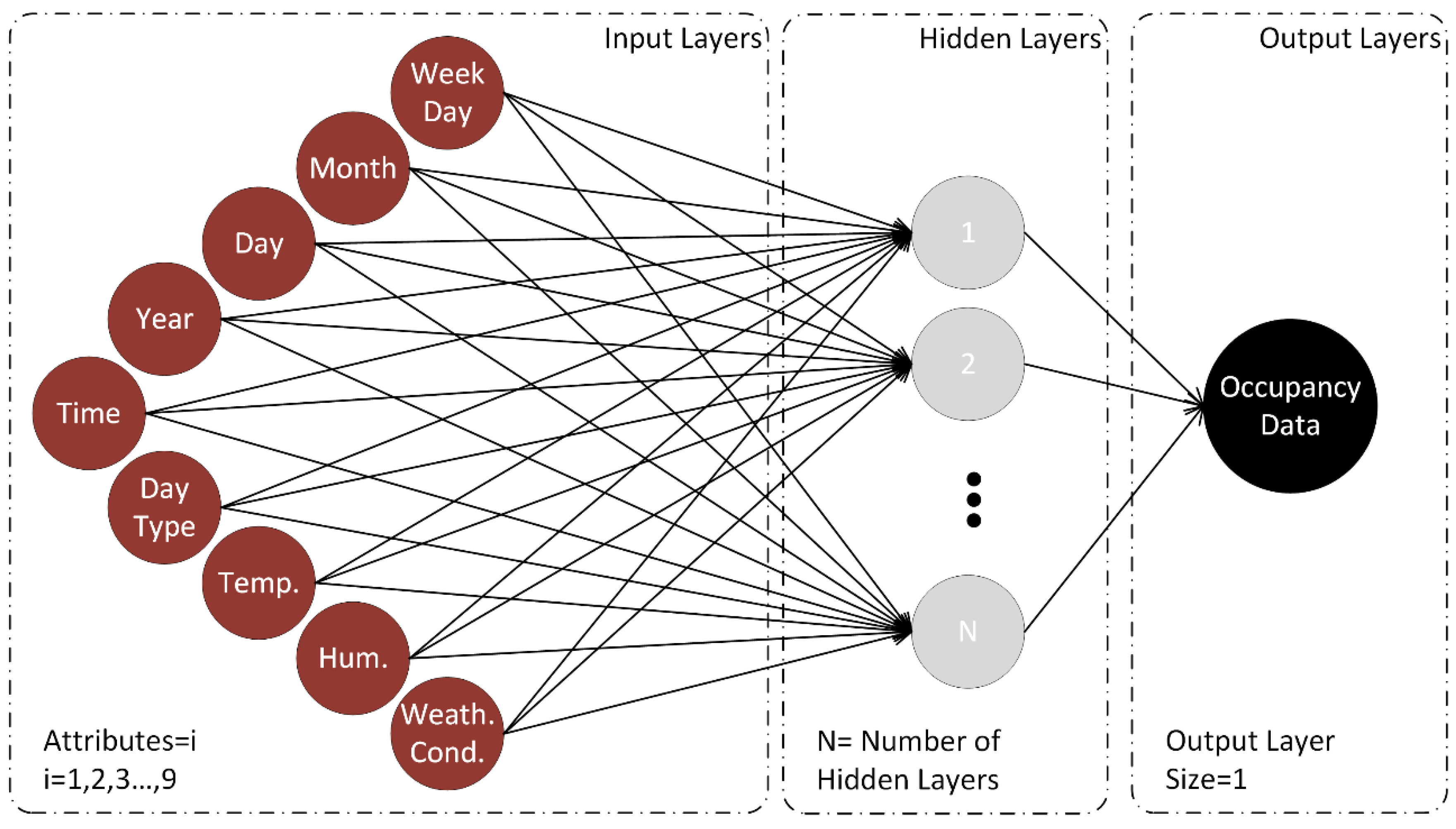 Sustainability 14 16107 g005 Sustainability 14 16107 g005