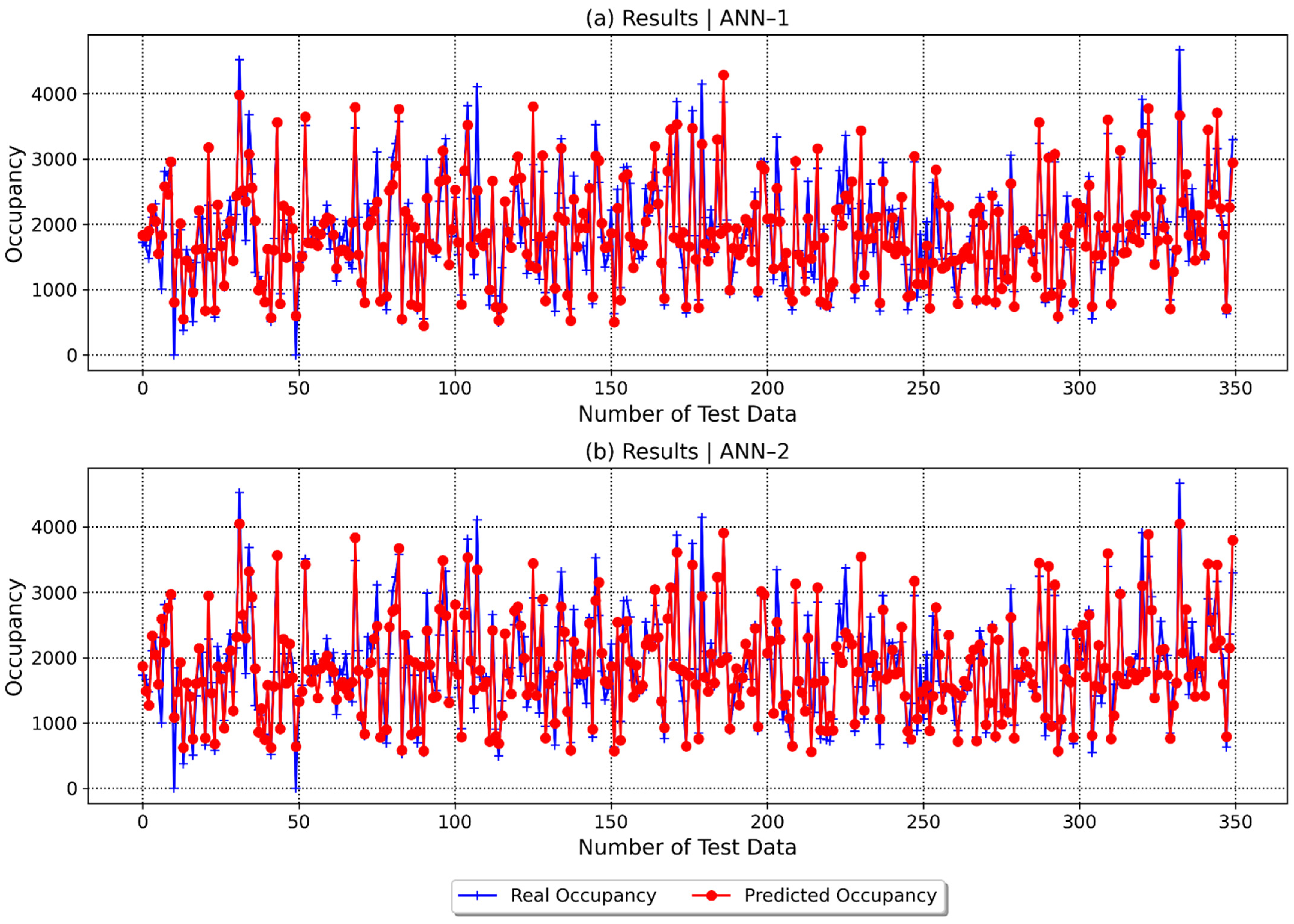 Sustainability 14 16107 g010 Sustainability 14 16107 g010