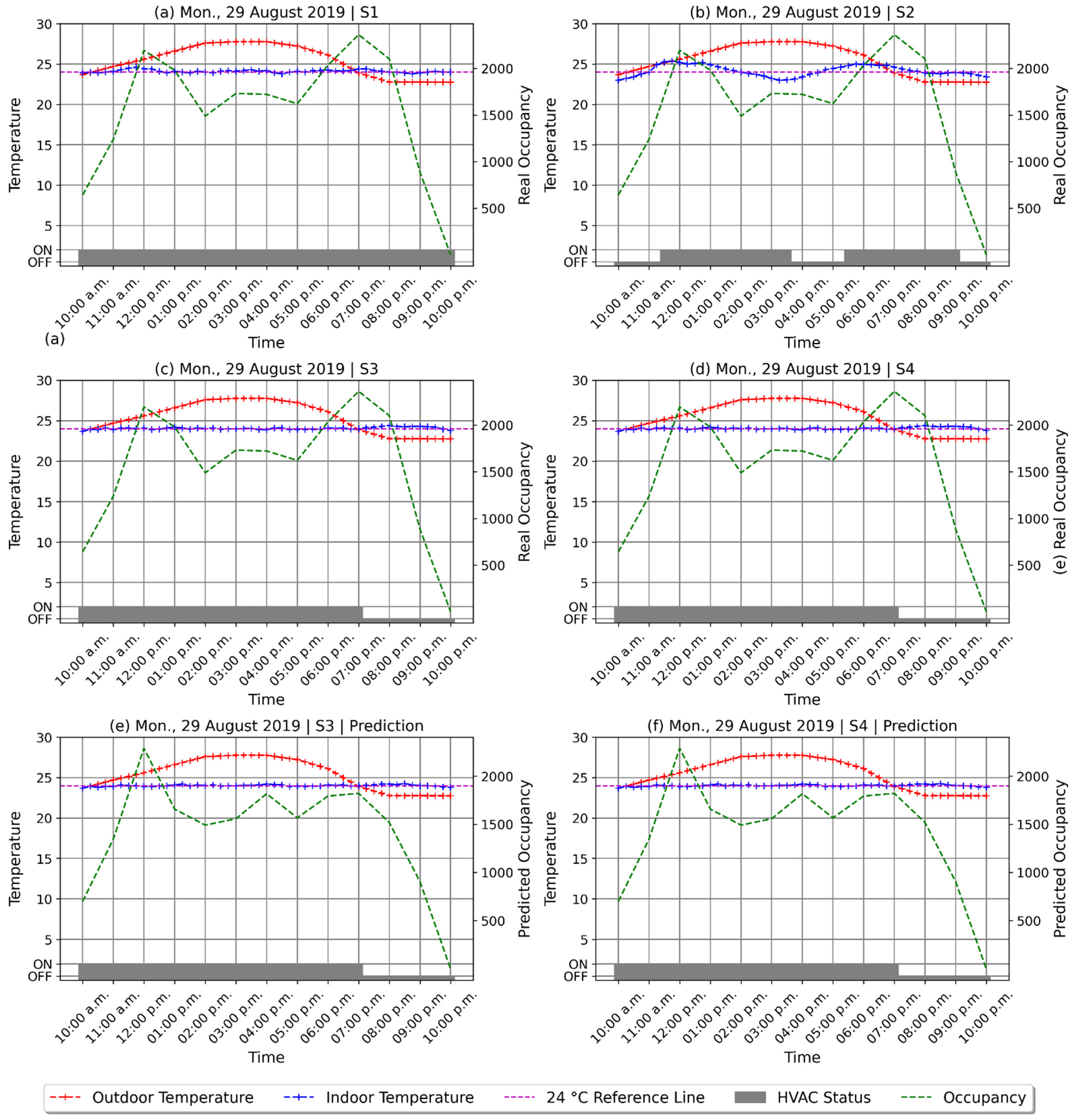 Sustainability 14 16107 g012 Sustainability 14 16107 g012