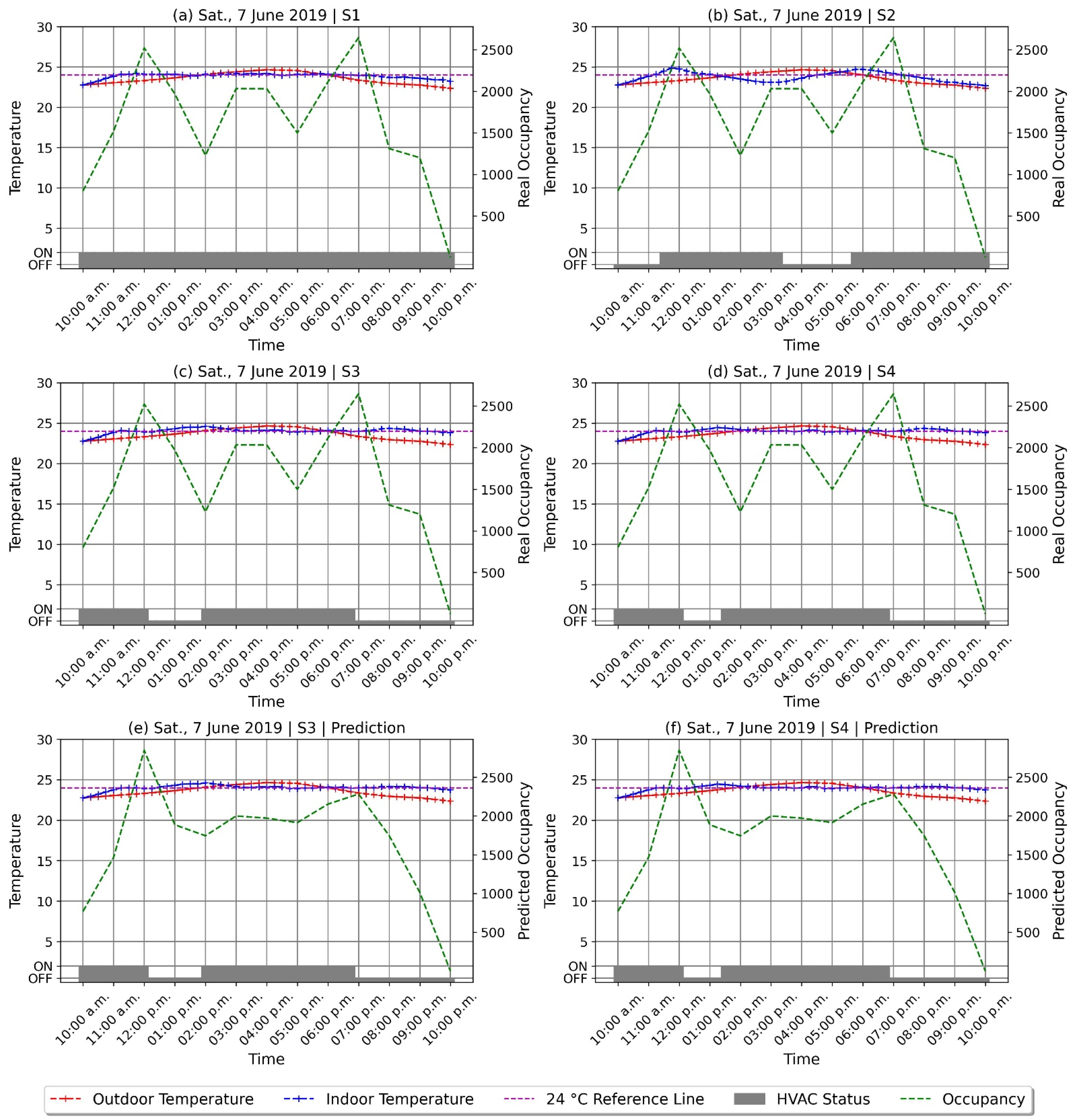 Sustainability 14 16107 g013 Sustainability 14 16107 g013