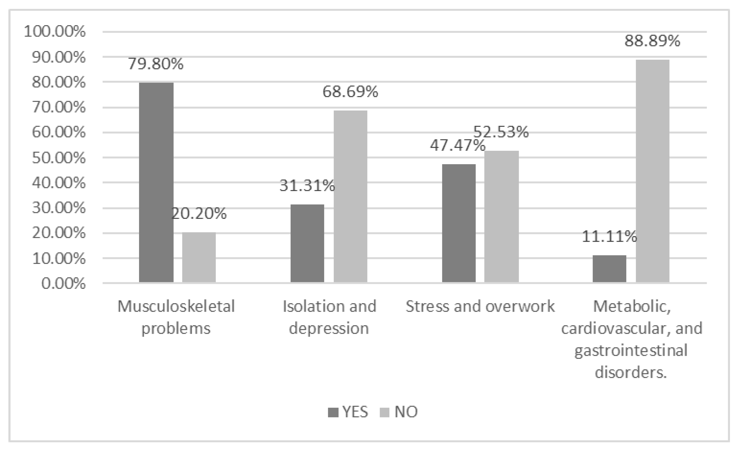 Sustainability 14 16108 g006