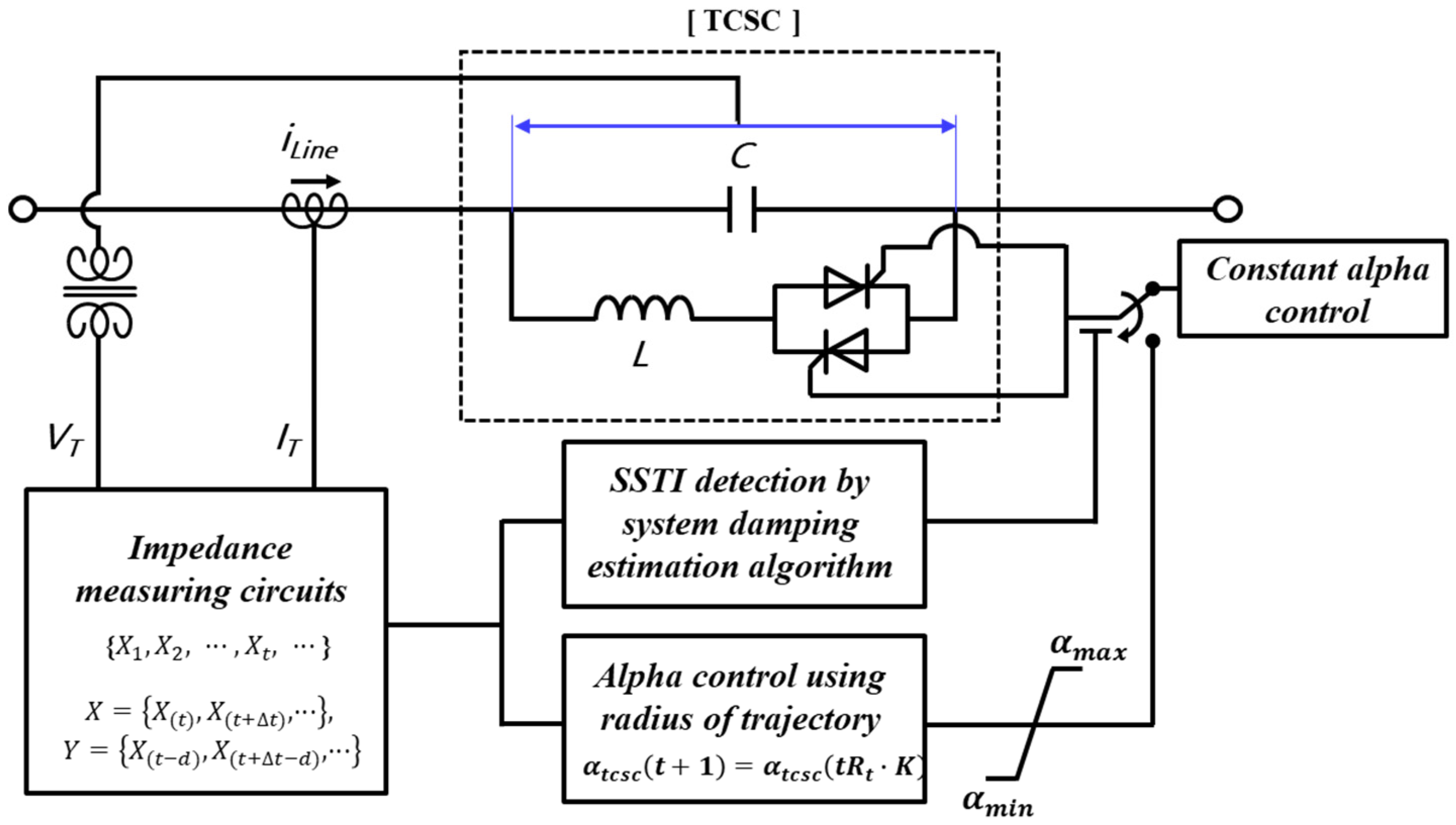 Sustainability 14 16110 g004