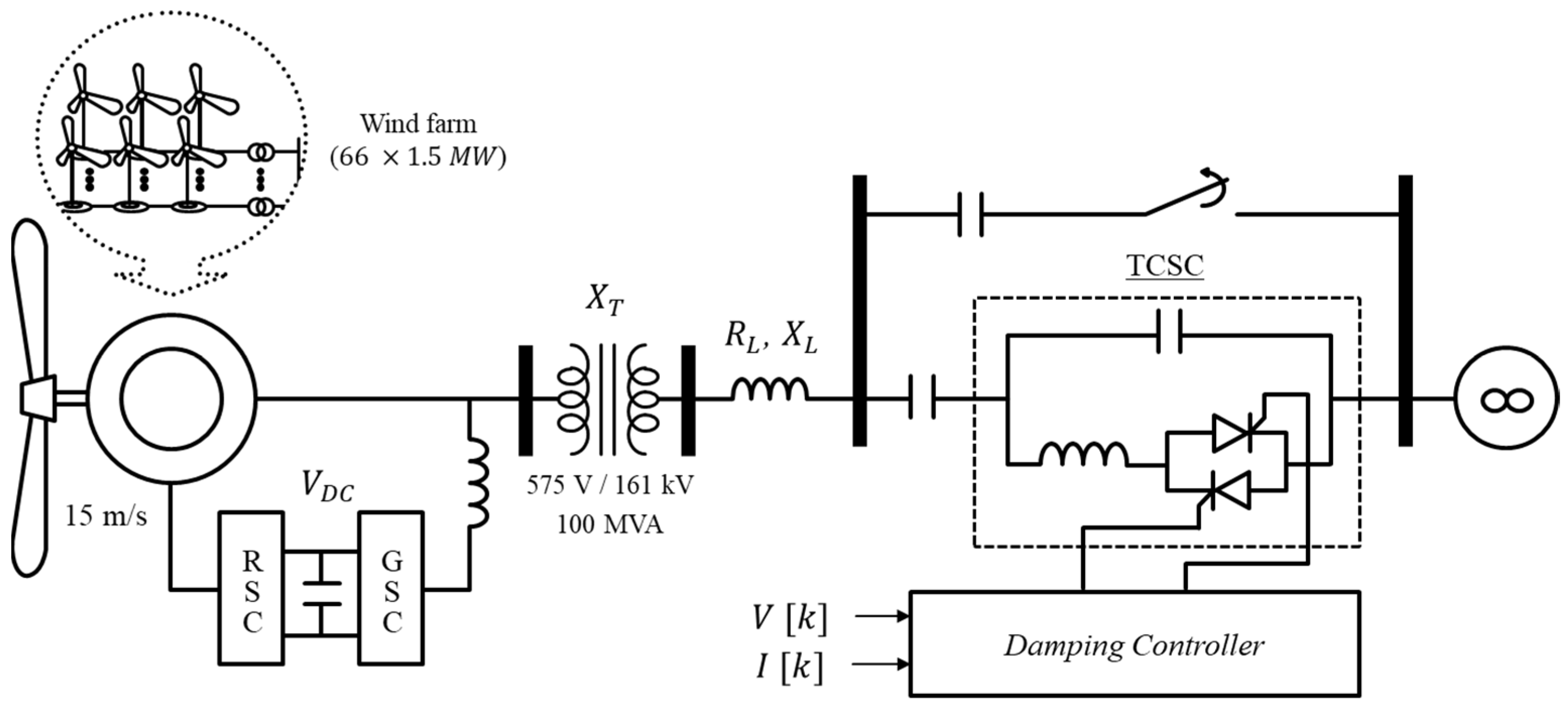 Sustainability 14 16110 g006