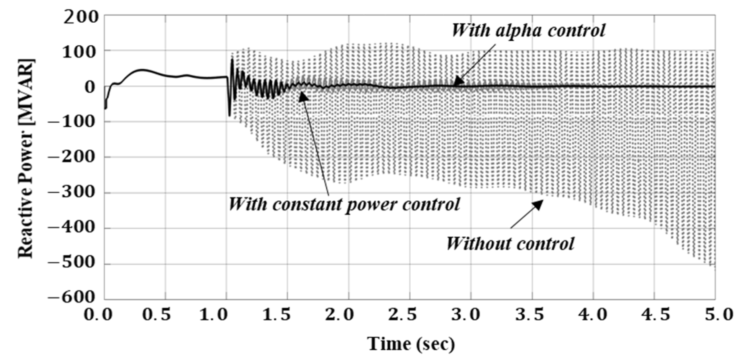 Sustainability 14 16110 g012