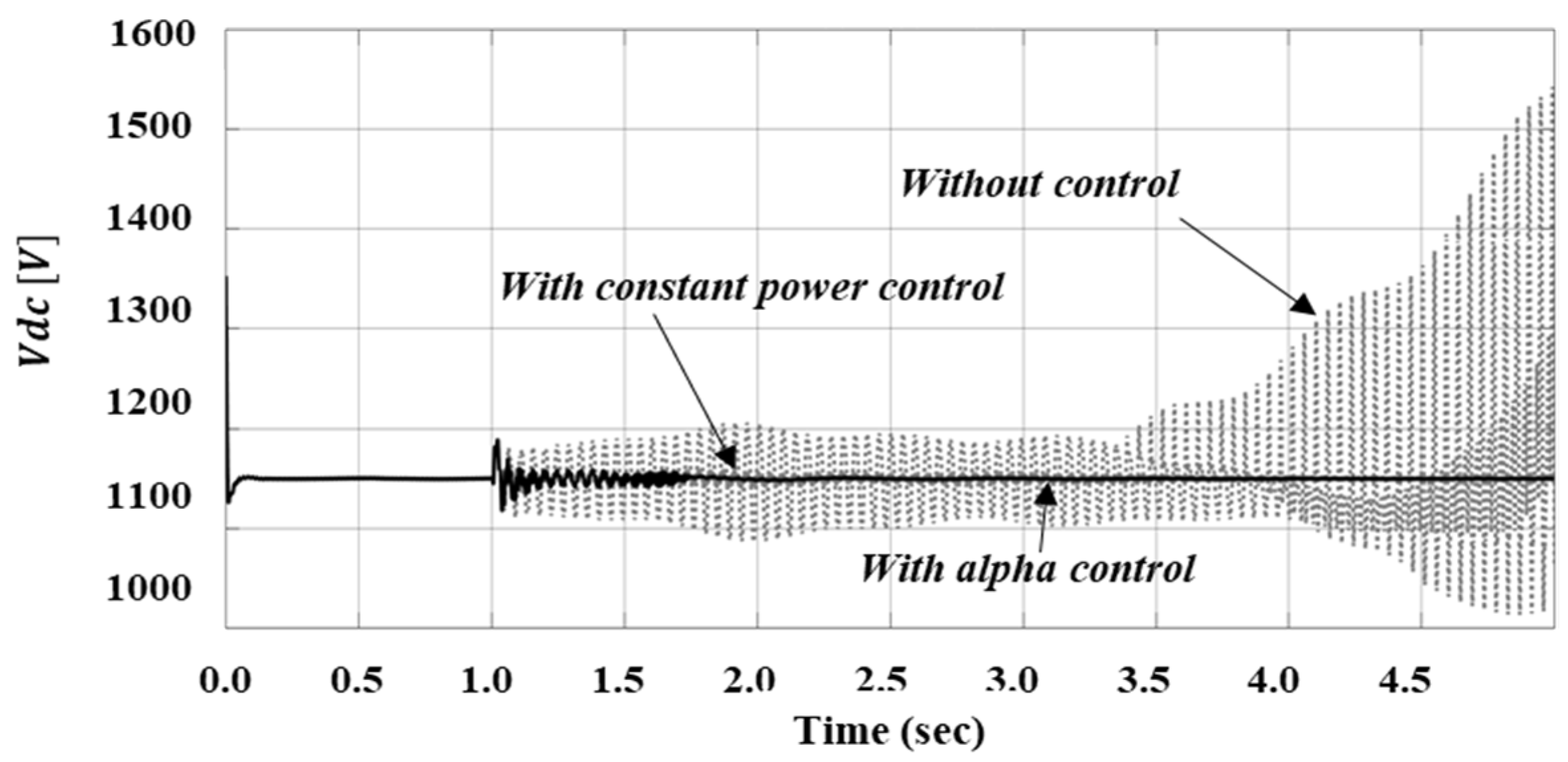 Sustainability 14 16110 g013