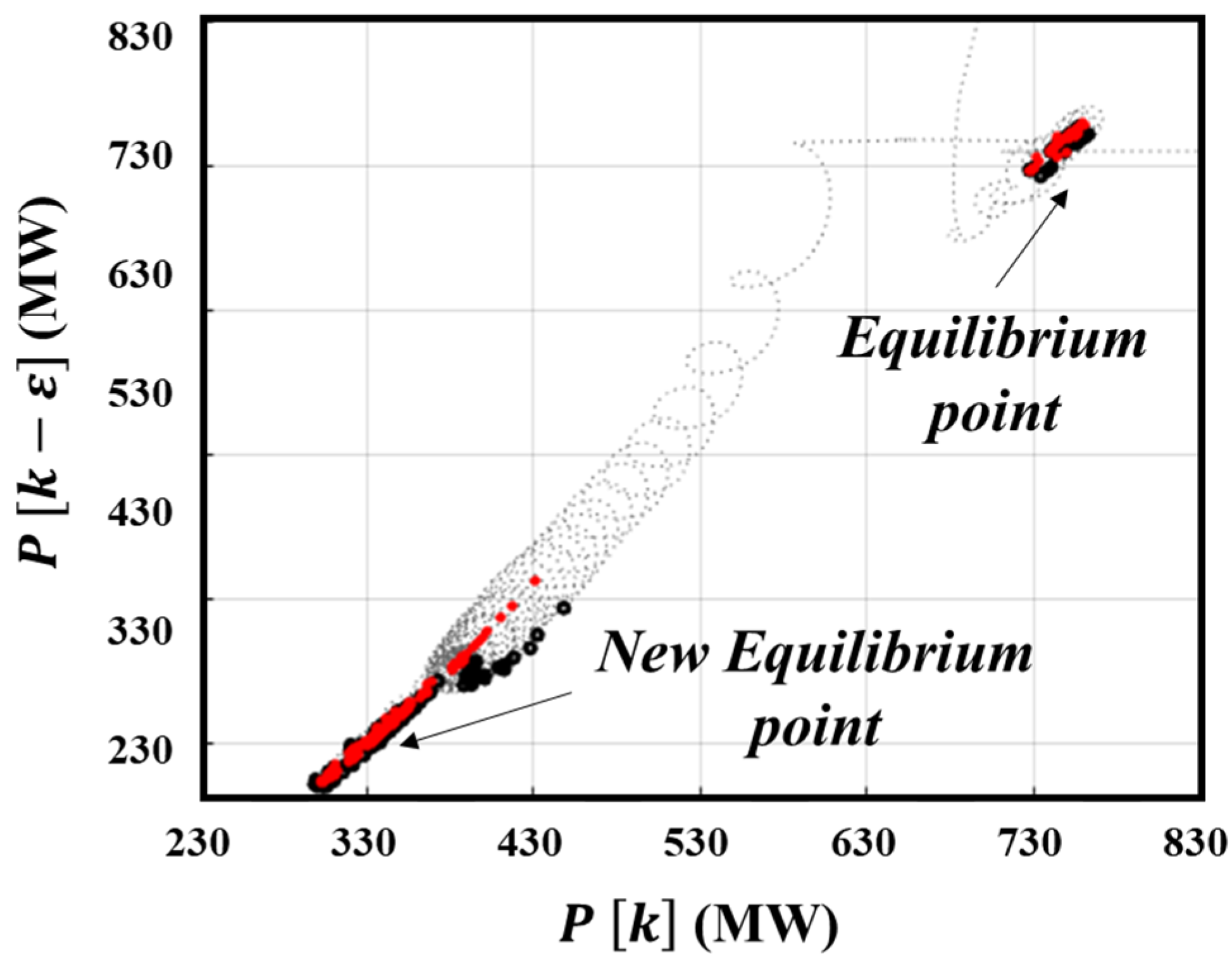 Sustainability 14 16110 g021
