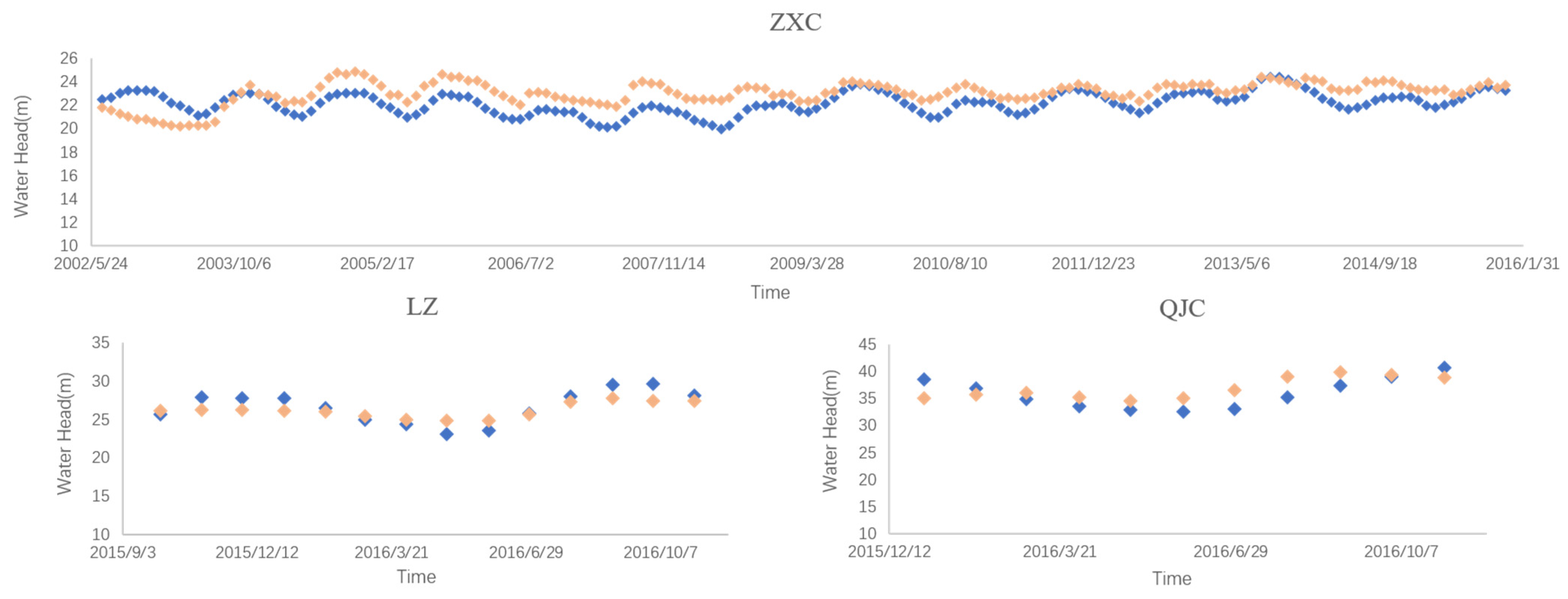 Sustainability 14 16113 g002