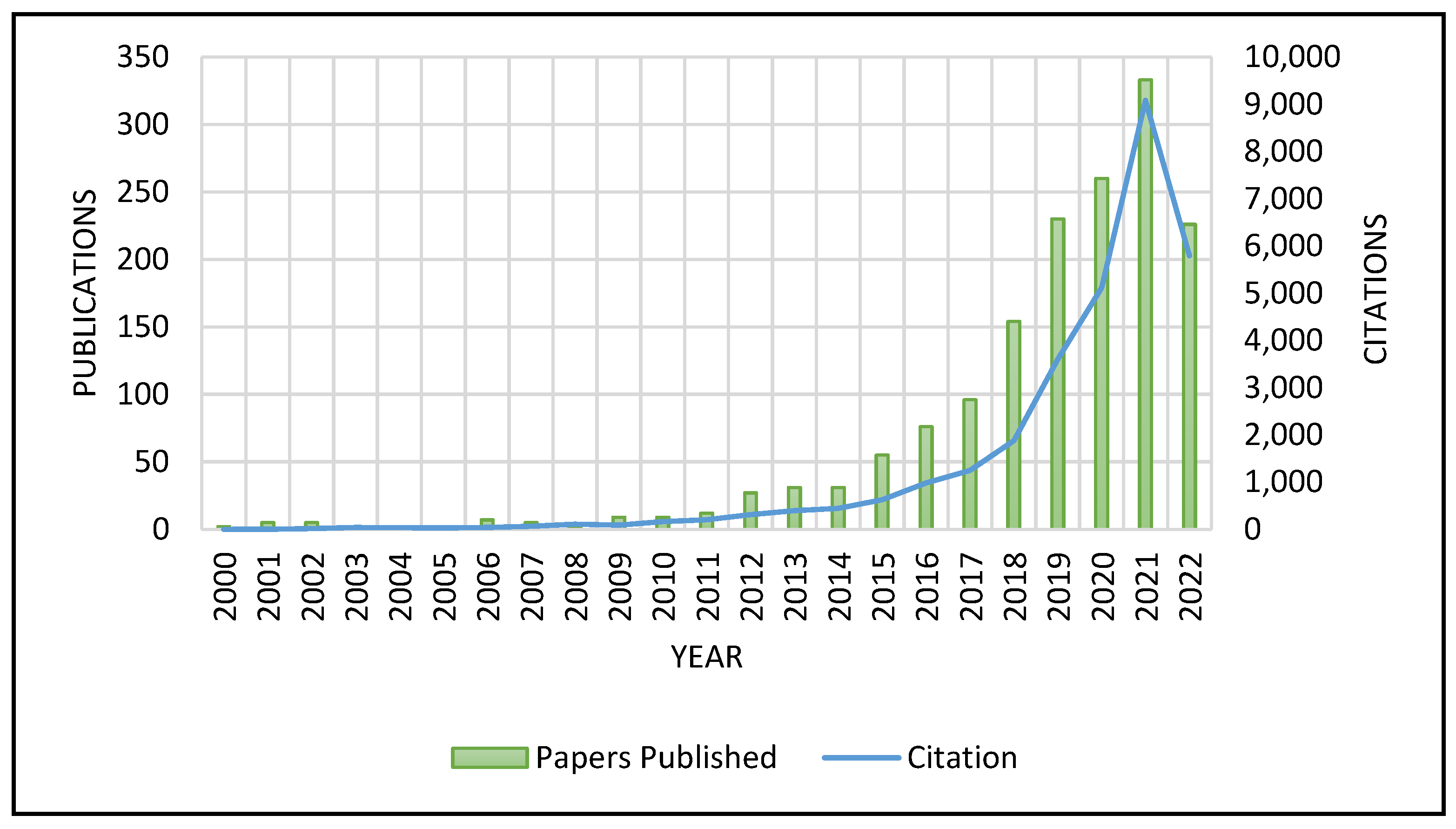 Sustainability 14 16114 g001 Sustainability 14 16114 g001
