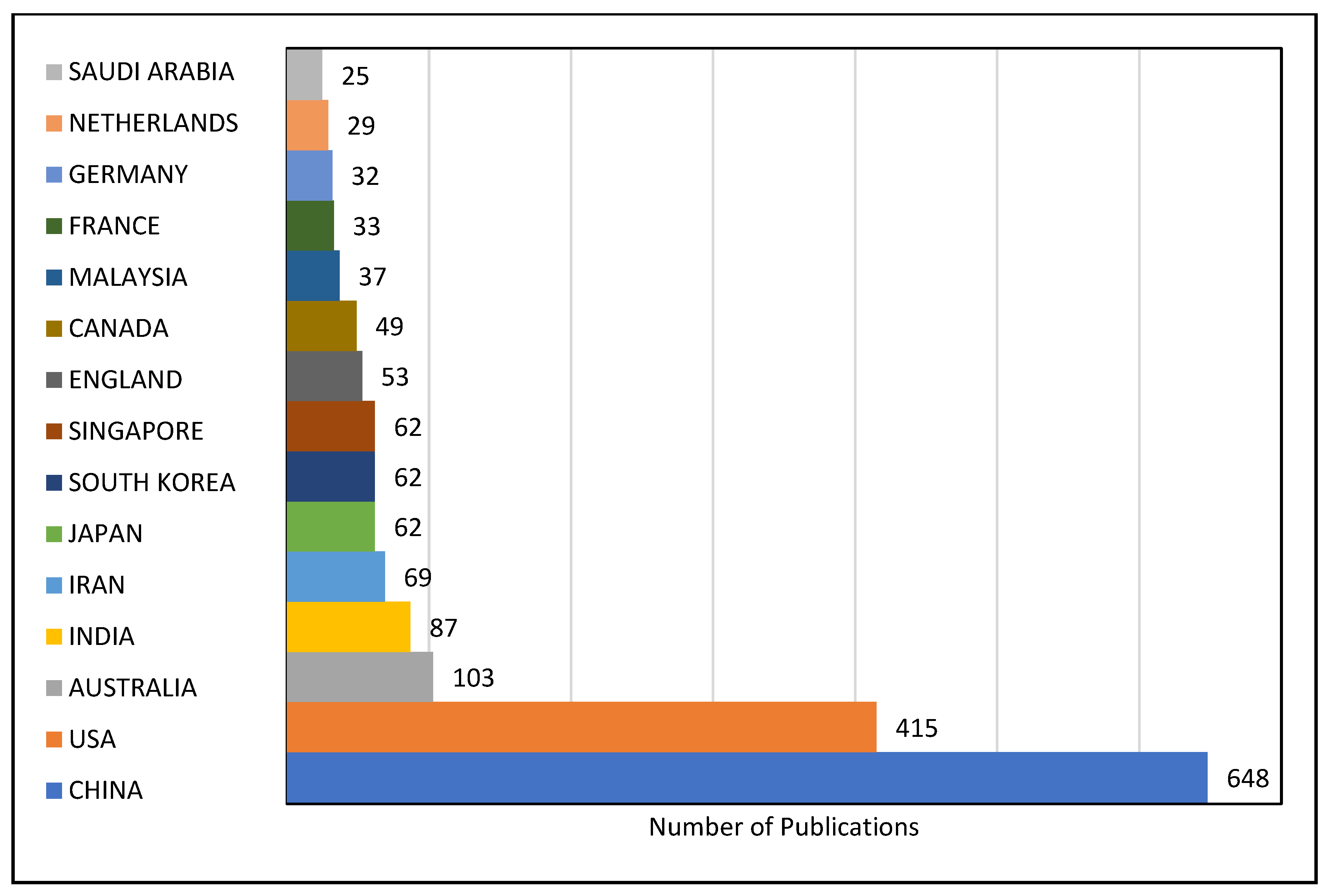 Sustainability 14 16114 g002 Sustainability 14 16114 g002
