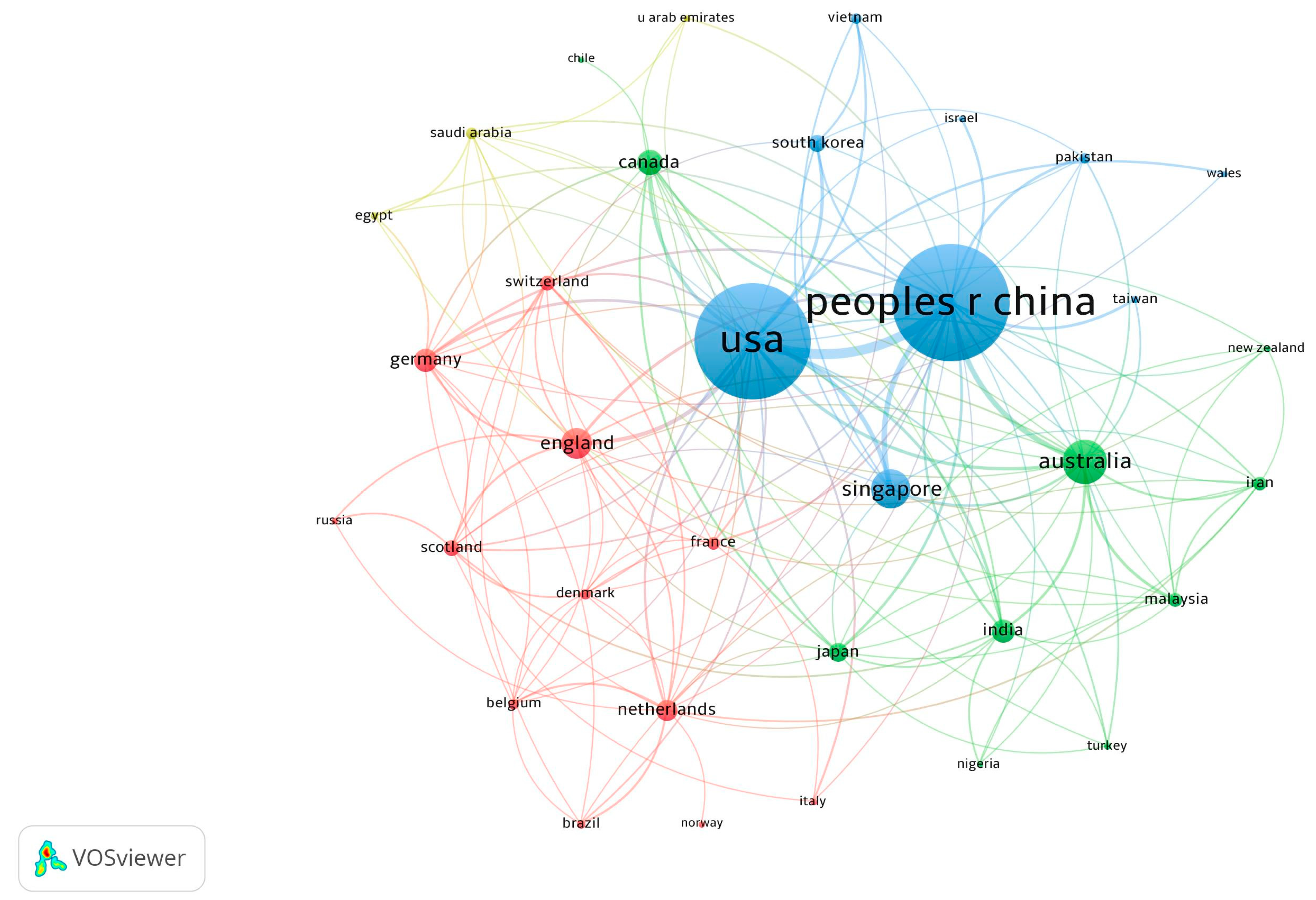 Sustainability 14 16114 g003 Sustainability 14 16114 g003
