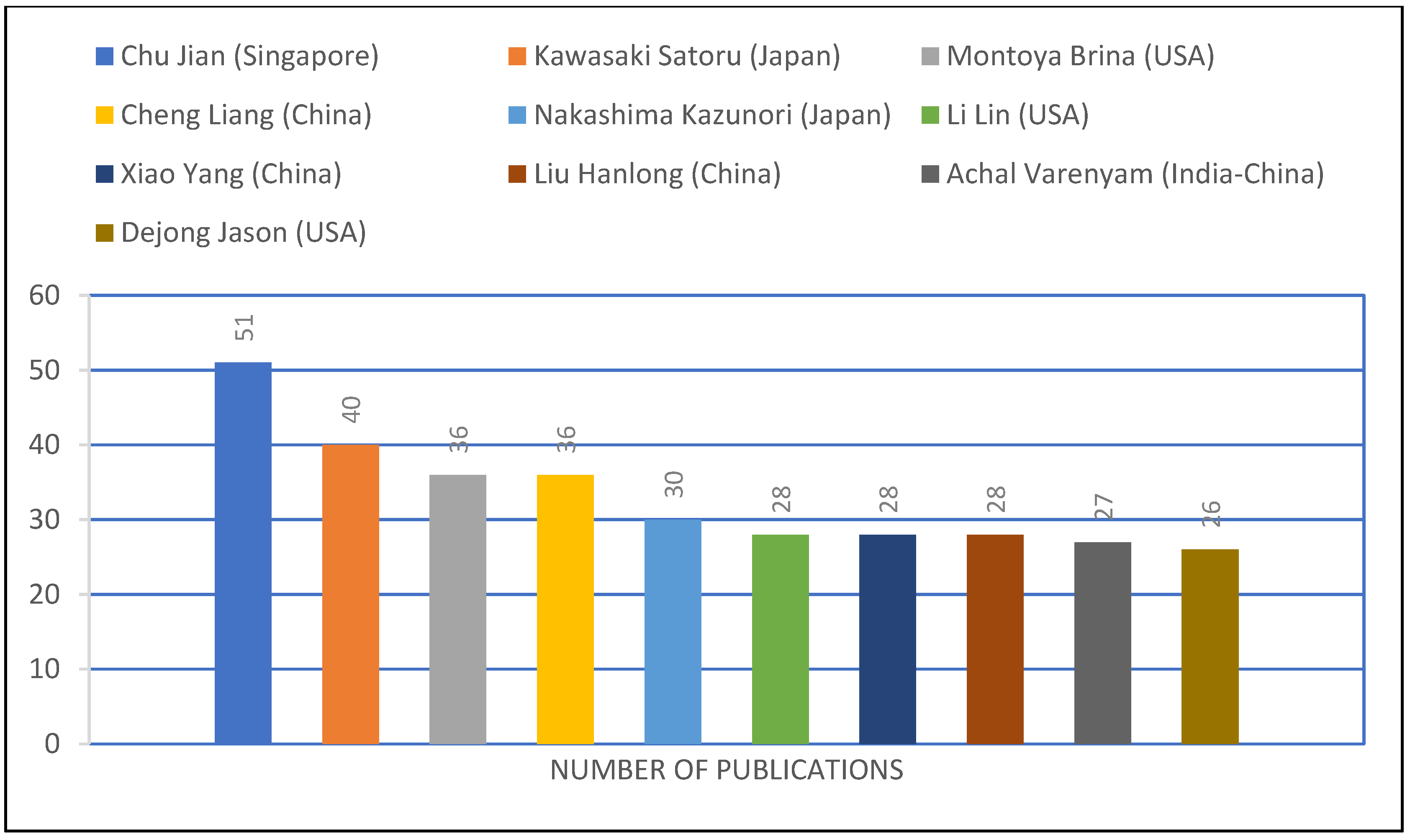 Sustainability 14 16114 g005 Sustainability 14 16114 g005