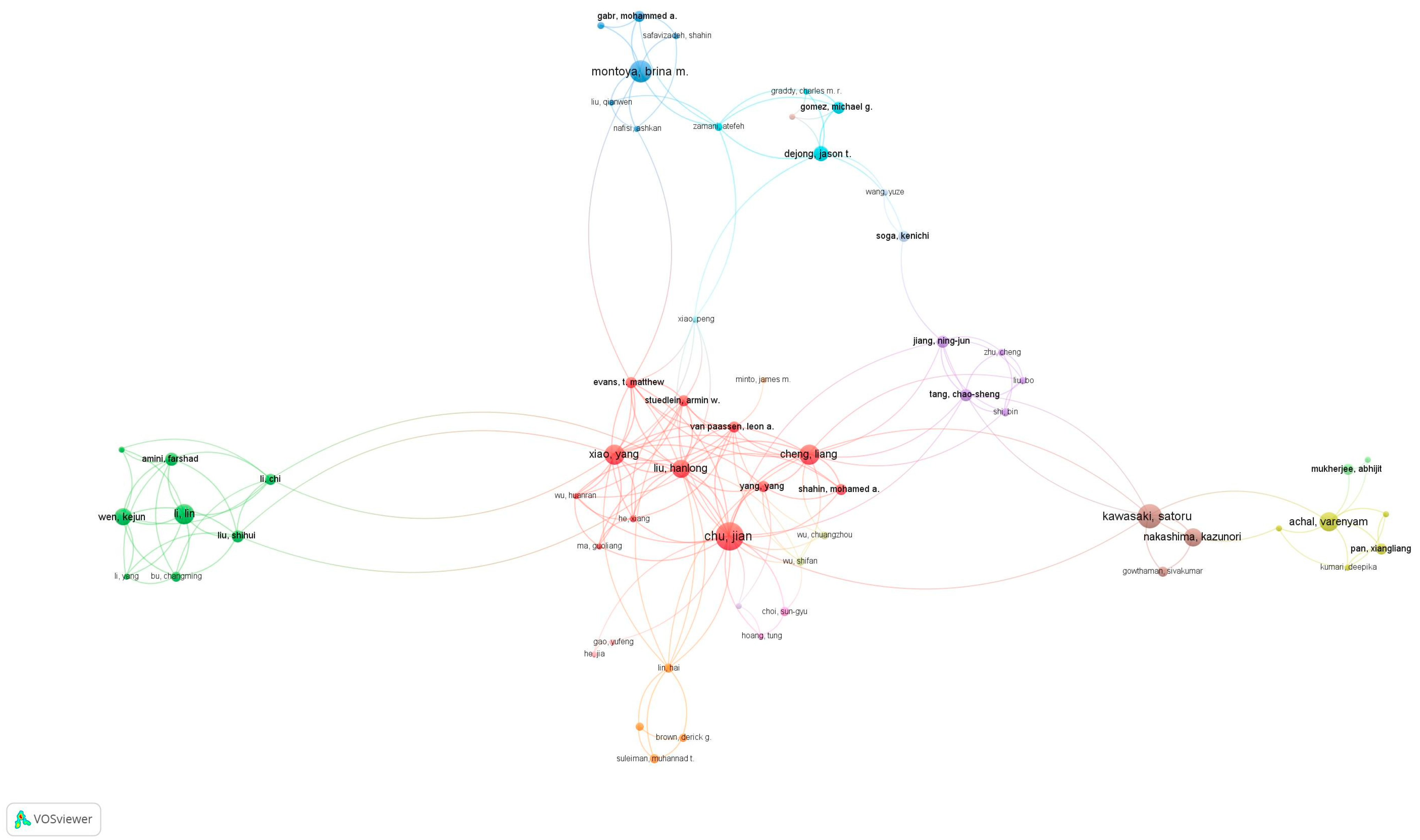 Sustainability 14 16114 g006 Sustainability 14 16114 g006