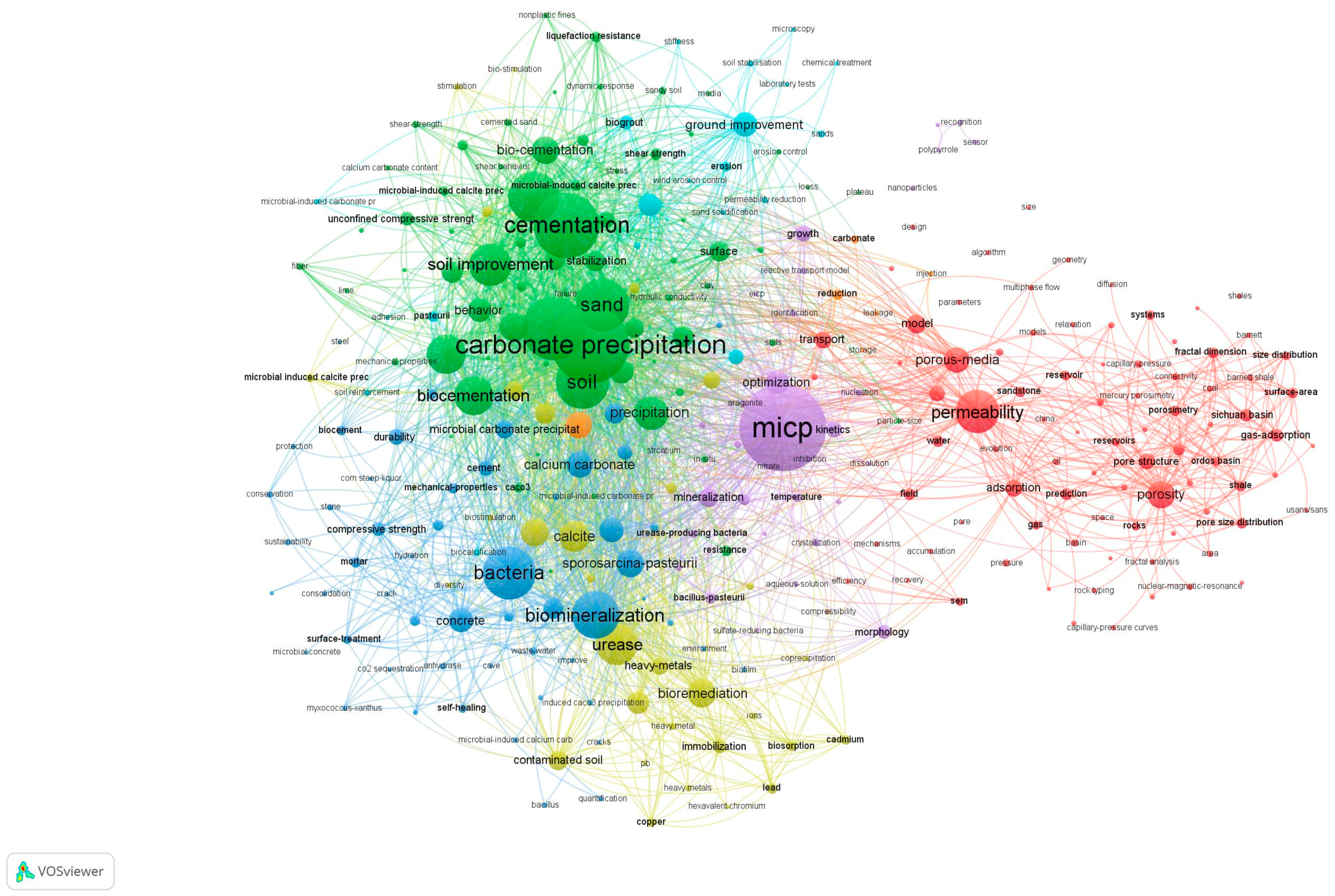 Sustainability 14 16114 g008 Sustainability 14 16114 g008