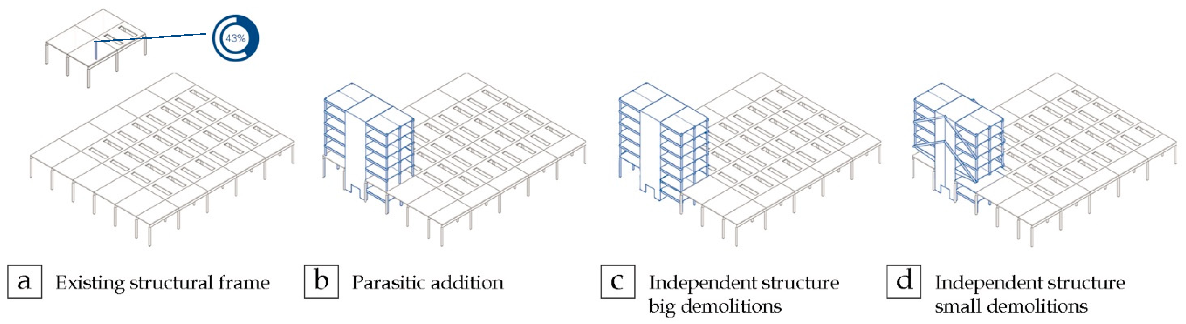 Sustainability 14 16115 g009 Sustainability 14 16115 g009