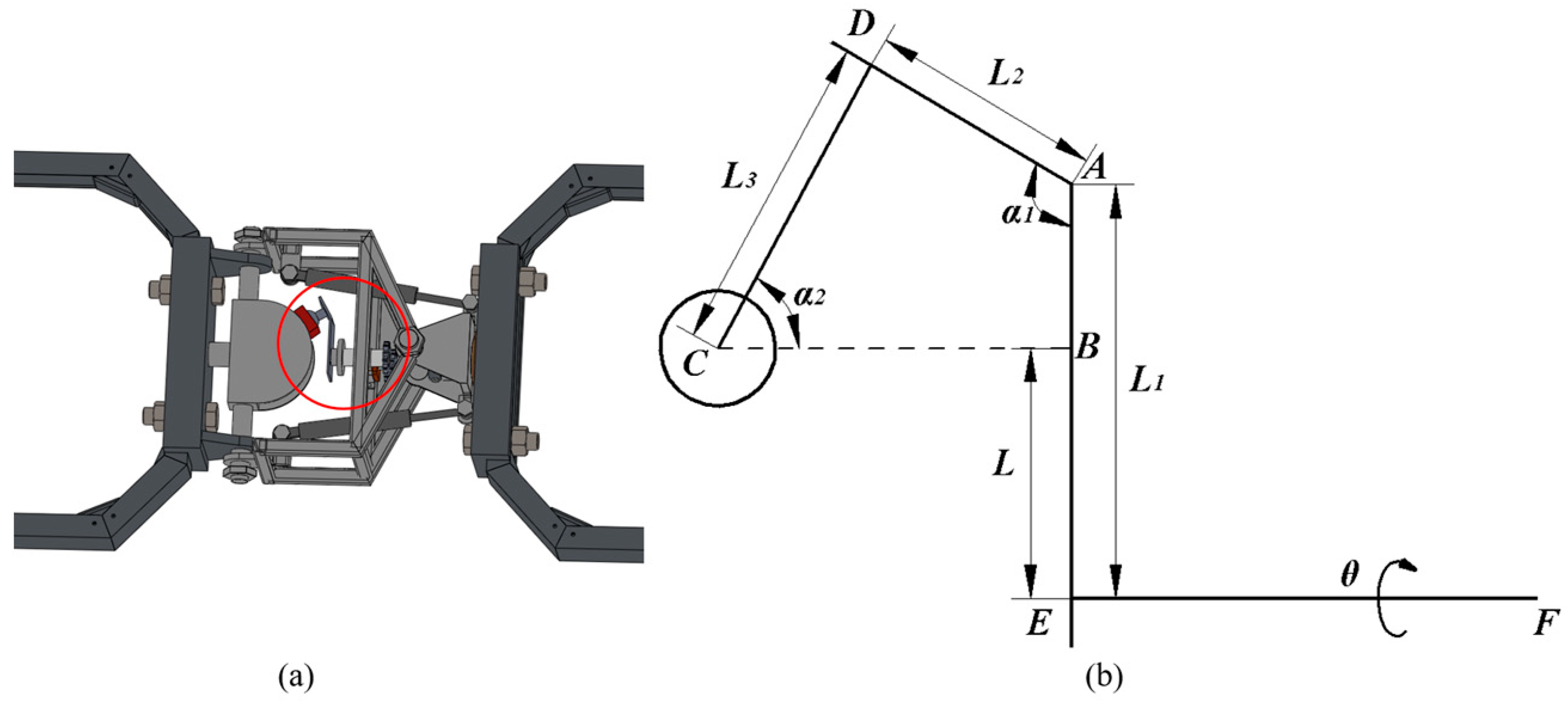 Sustainability 14 16118 g003 Sustainability 14 16118 g003