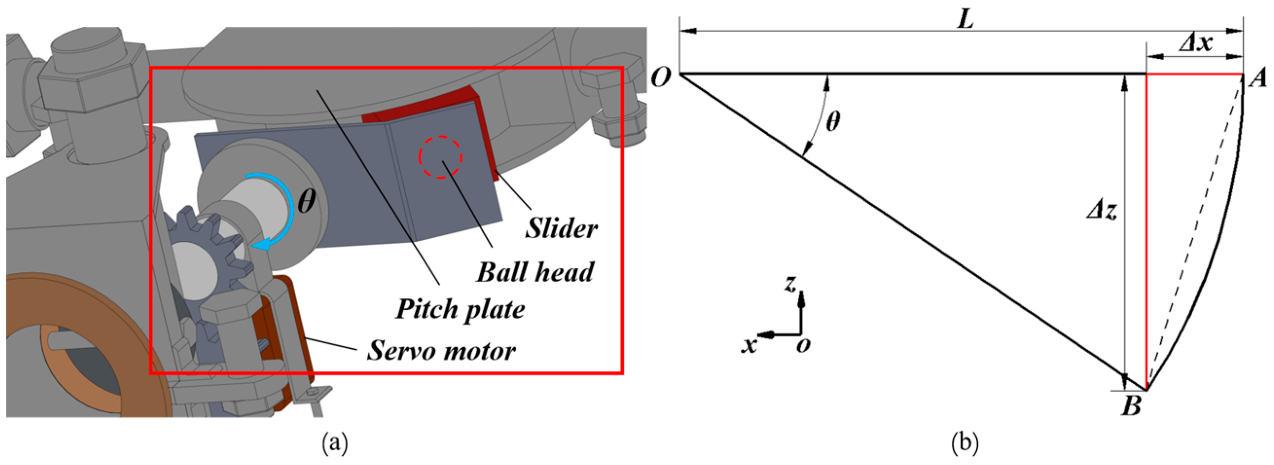 Sustainability 14 16118 g004 Sustainability 14 16118 g004