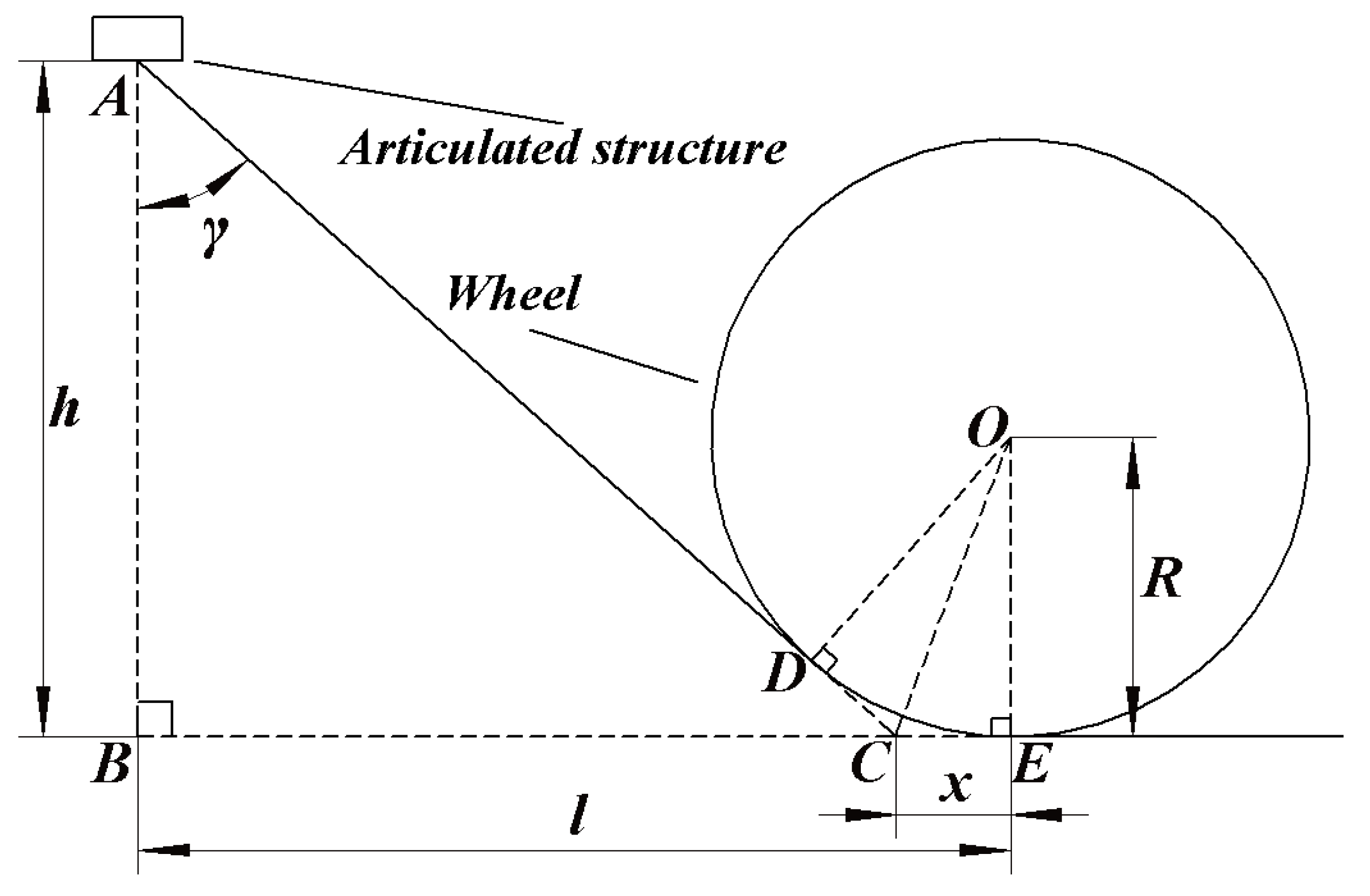 Sustainability 14 16118 g007 Sustainability 14 16118 g007
