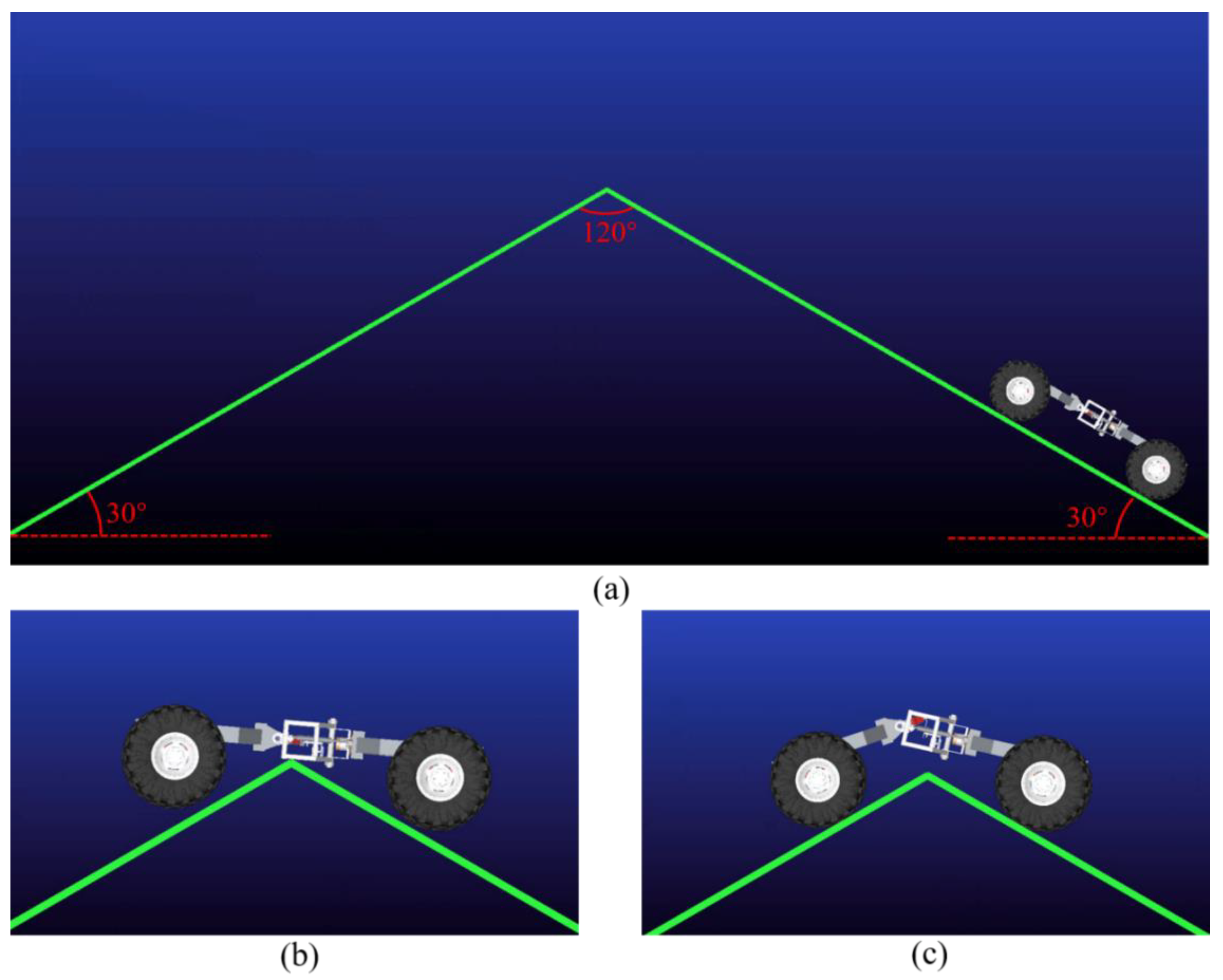 Sustainability 14 16118 g011 Sustainability 14 16118 g011