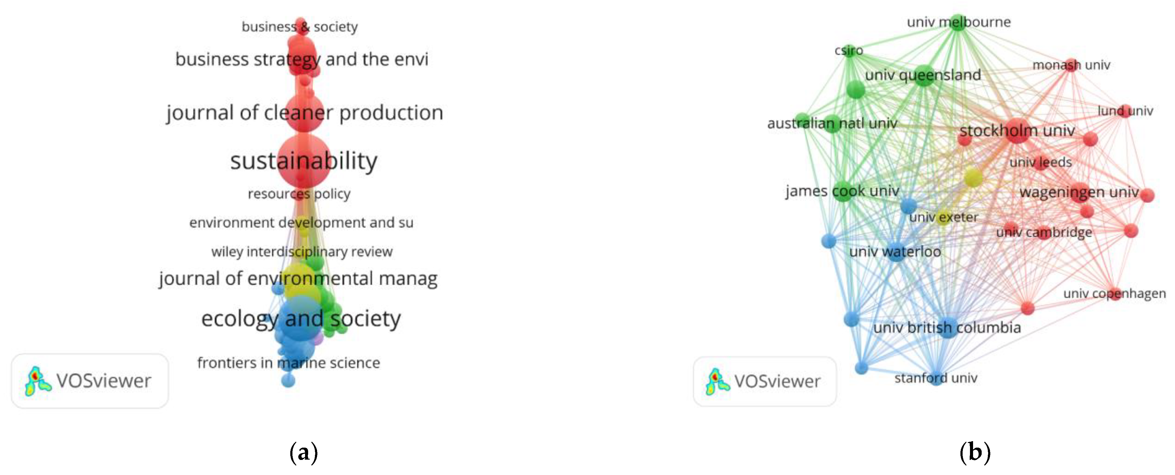 Sustainability 14 16121 g005 Sustainability 14 16121 g005