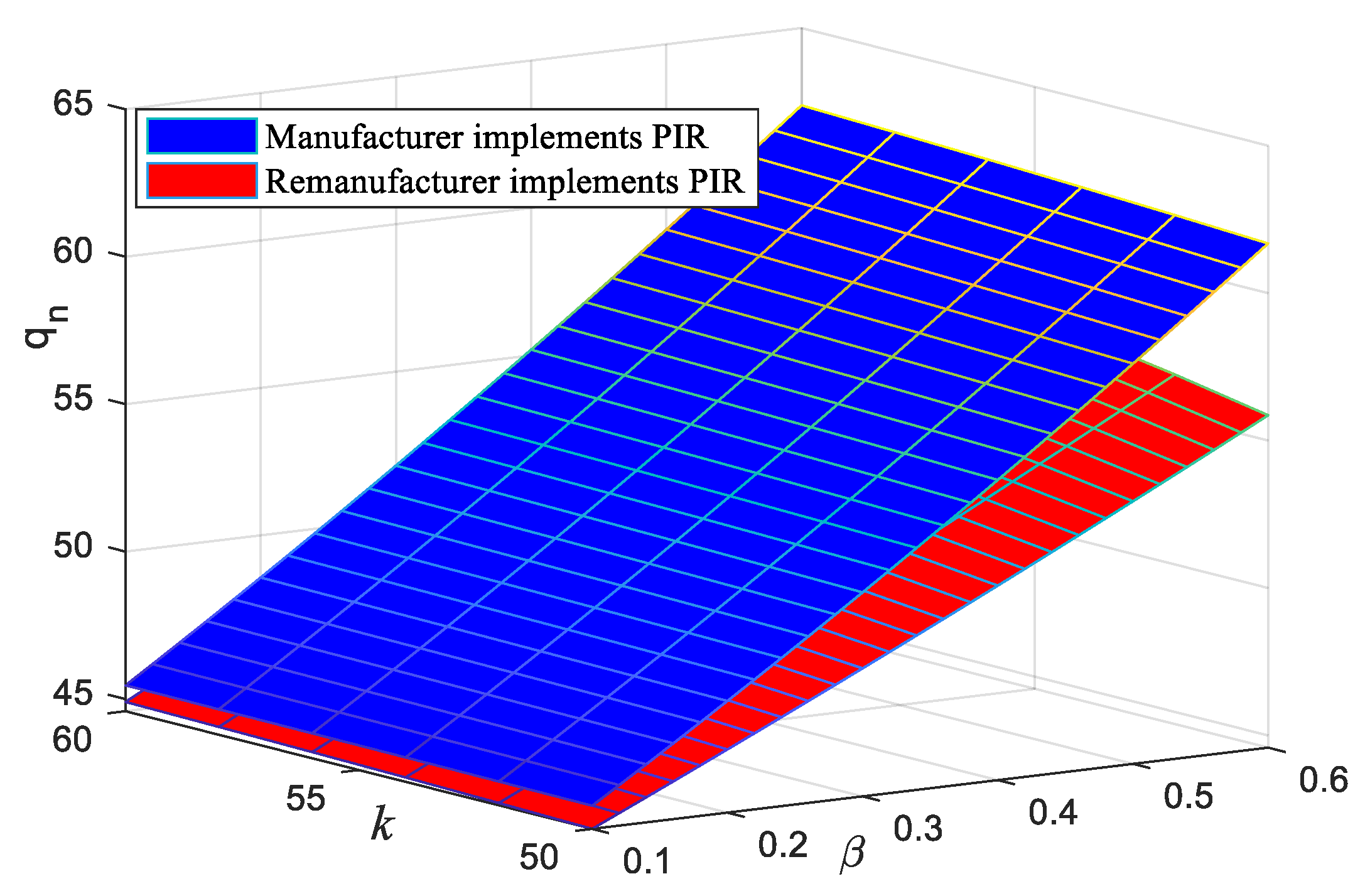 Sustainability 14 16122 g002