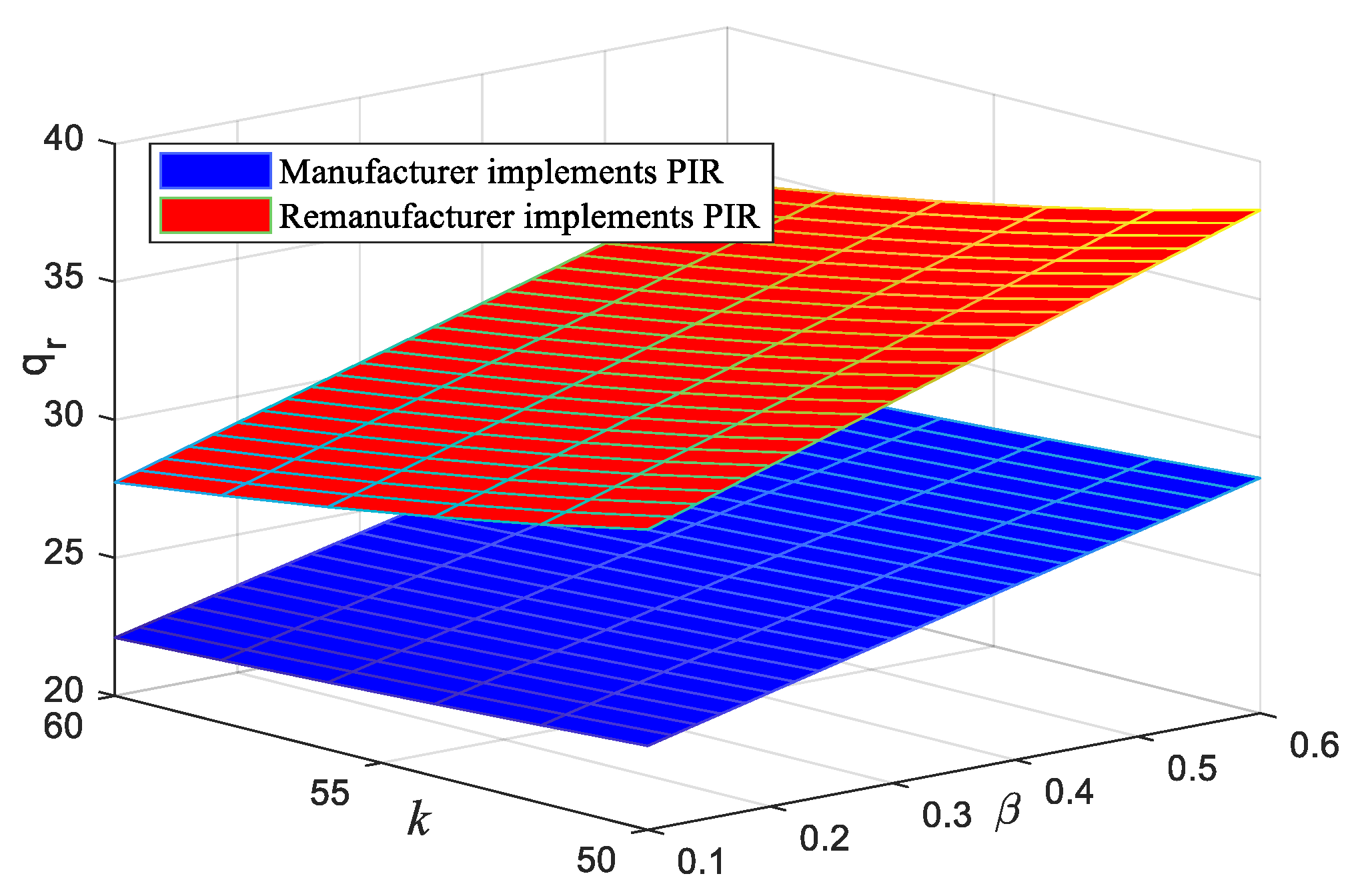 Sustainability 14 16122 g003