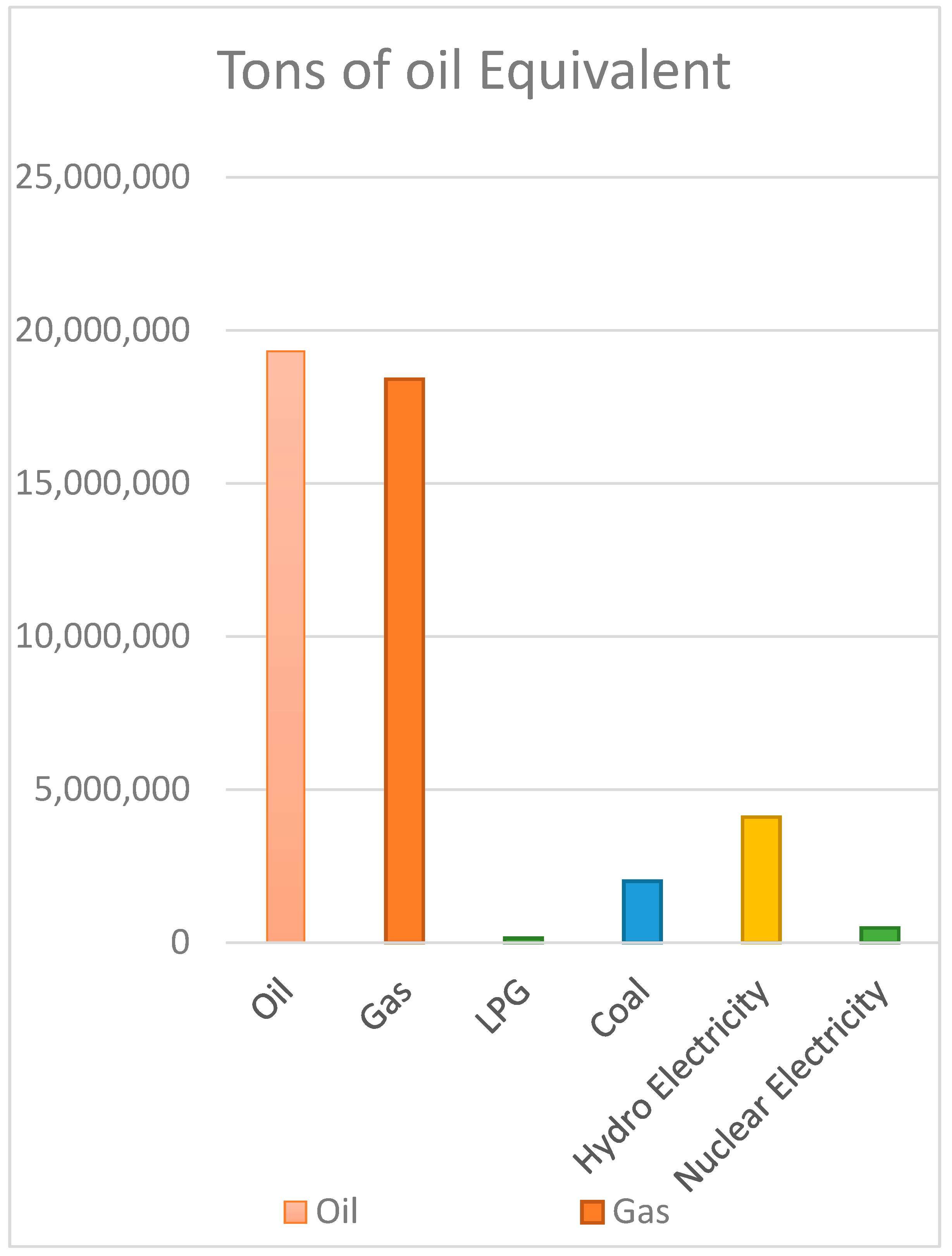 Sustainability 14 16123 g003