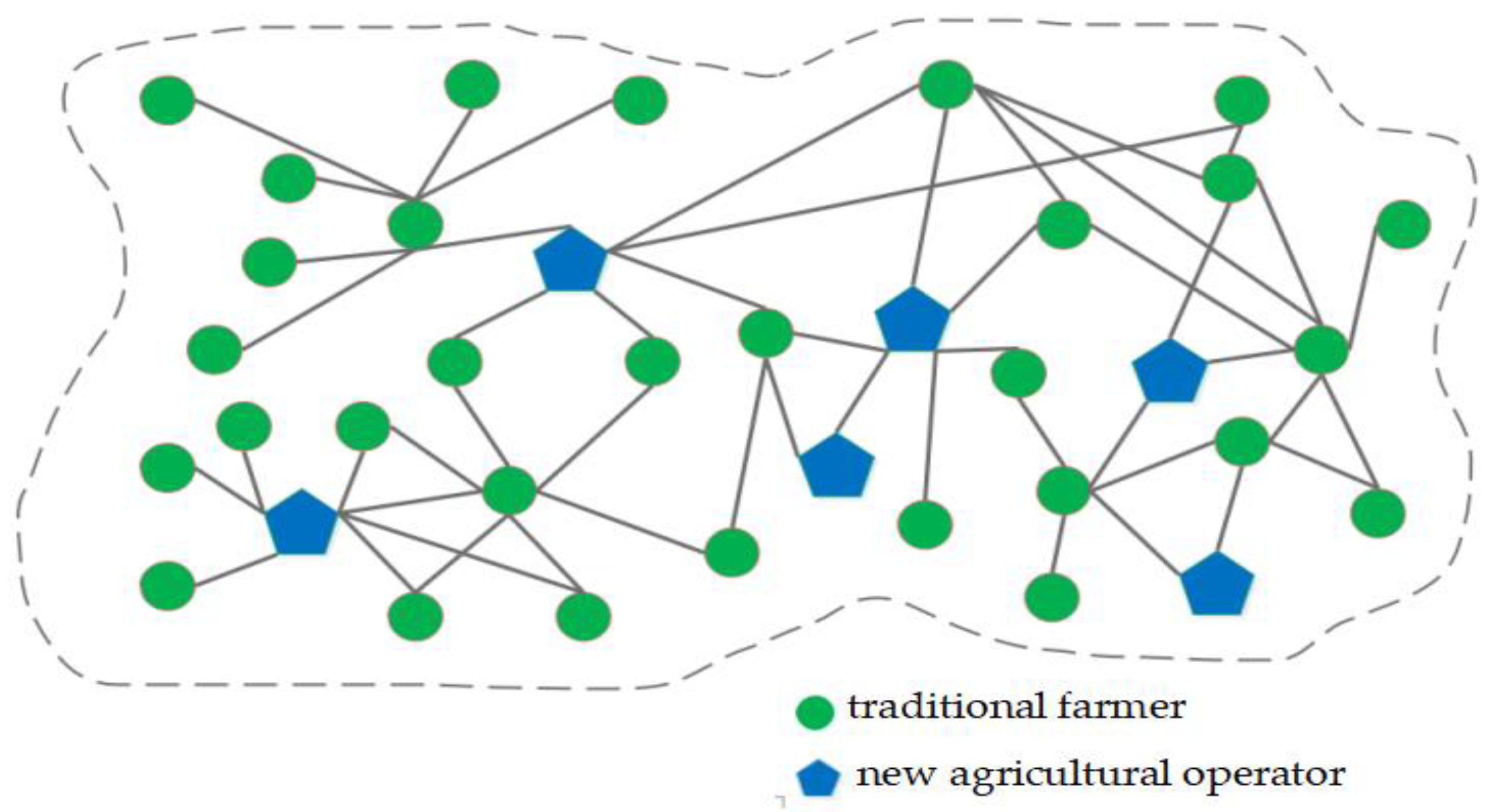 Sustainability 14 16124 g001