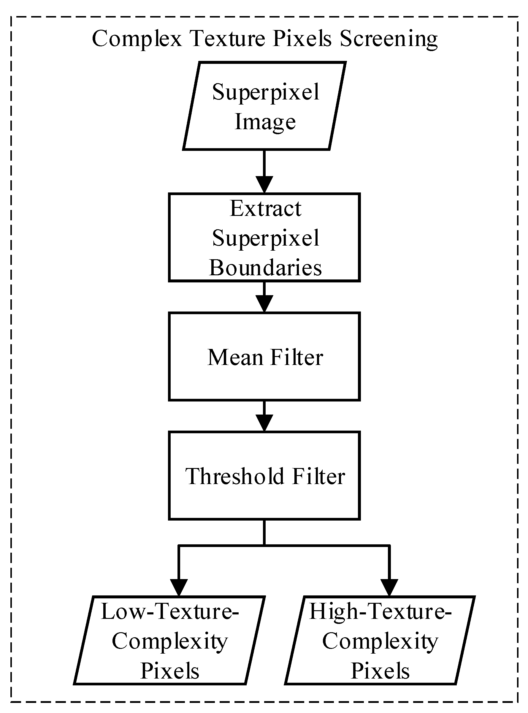 Sustainability 14 16126 g003