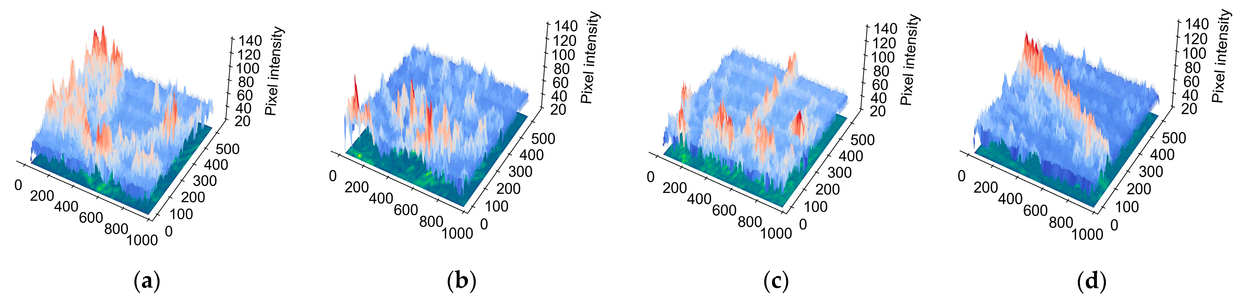 Sustainability 14 16126 g005
