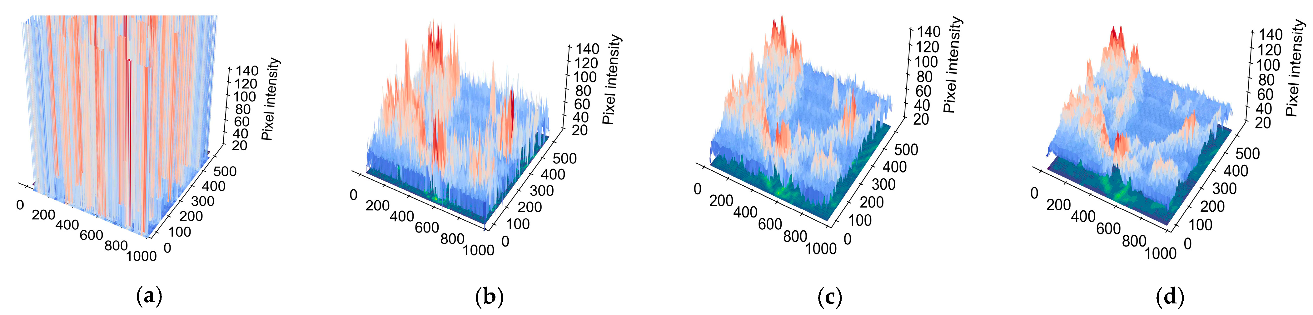 Sustainability 14 16126 g013