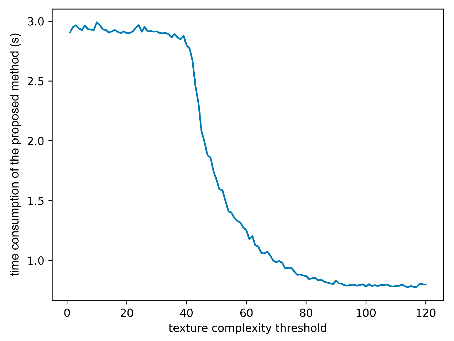 Sustainability 14 16126 g014