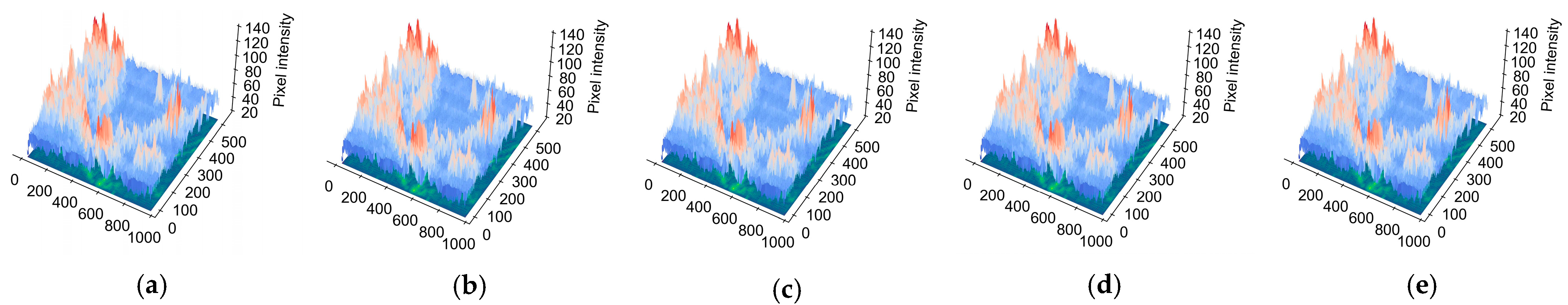 Sustainability 14 16126 g017