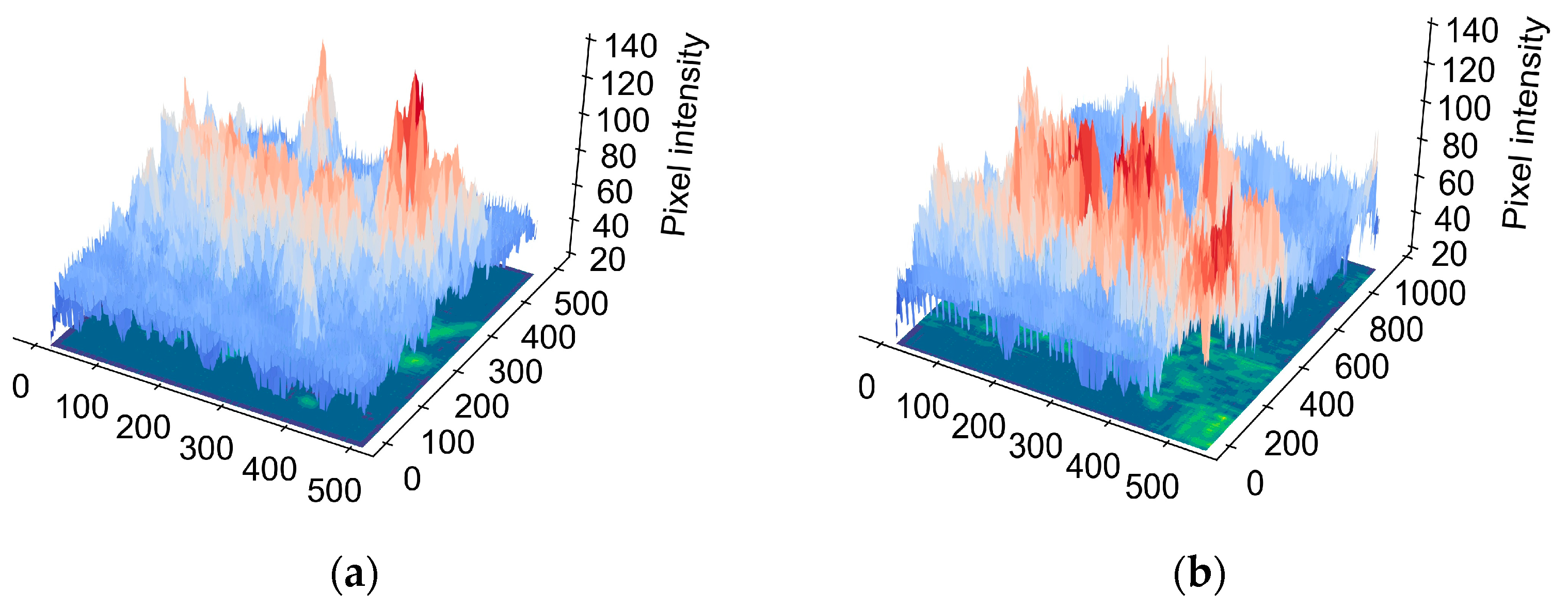 Sustainability 14 16126 g020