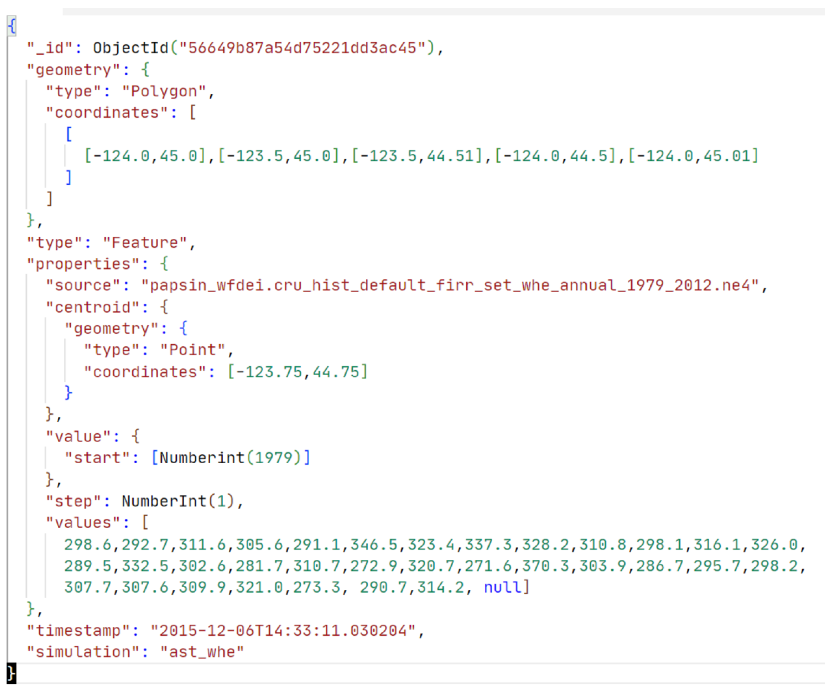 Sustainability 14 16131 g005 Sustainability 14 16131 g005
