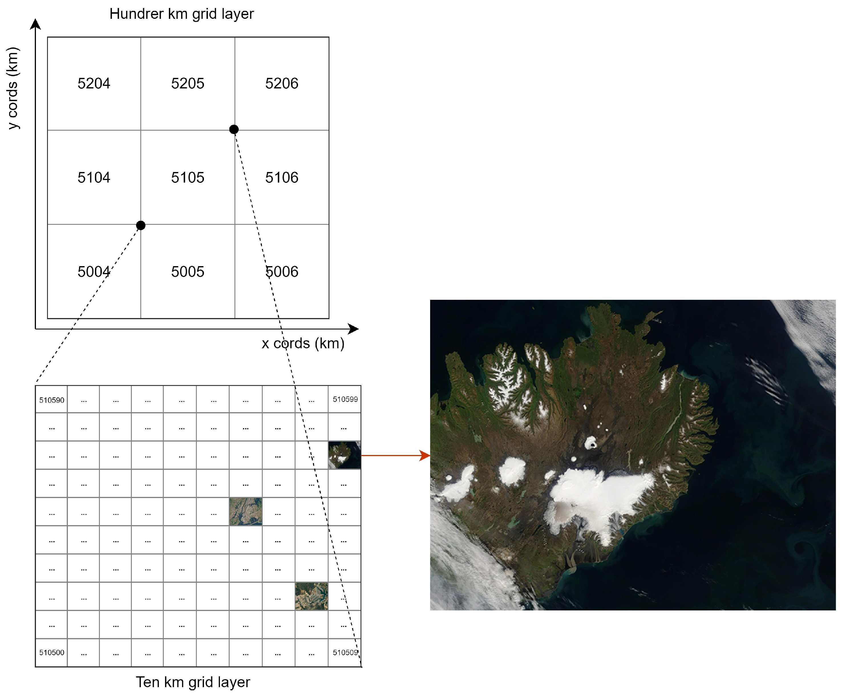 Sustainability 14 16131 g007 Sustainability 14 16131 g007
