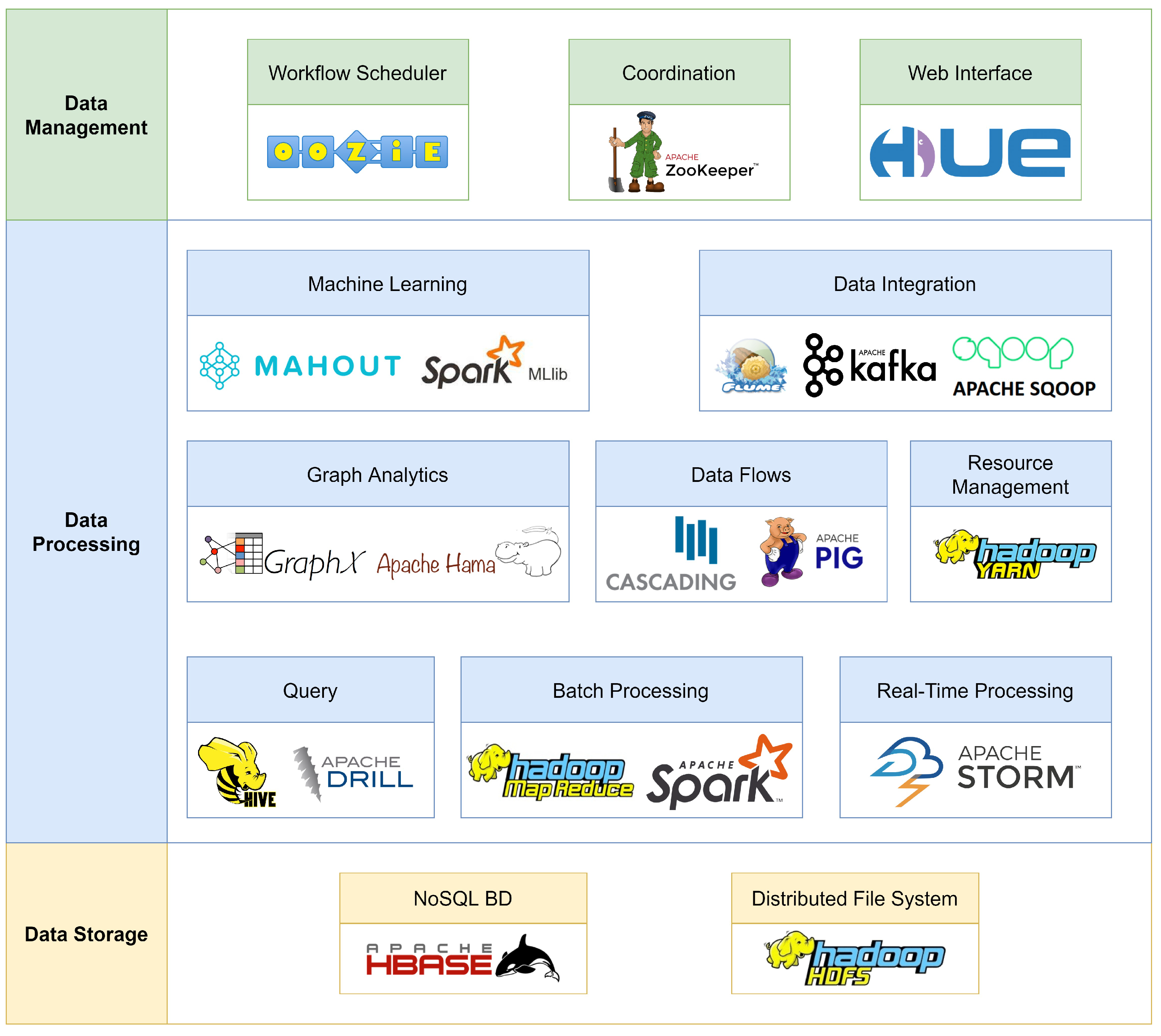 Sustainability 14 16131 g008 Sustainability 14 16131 g008