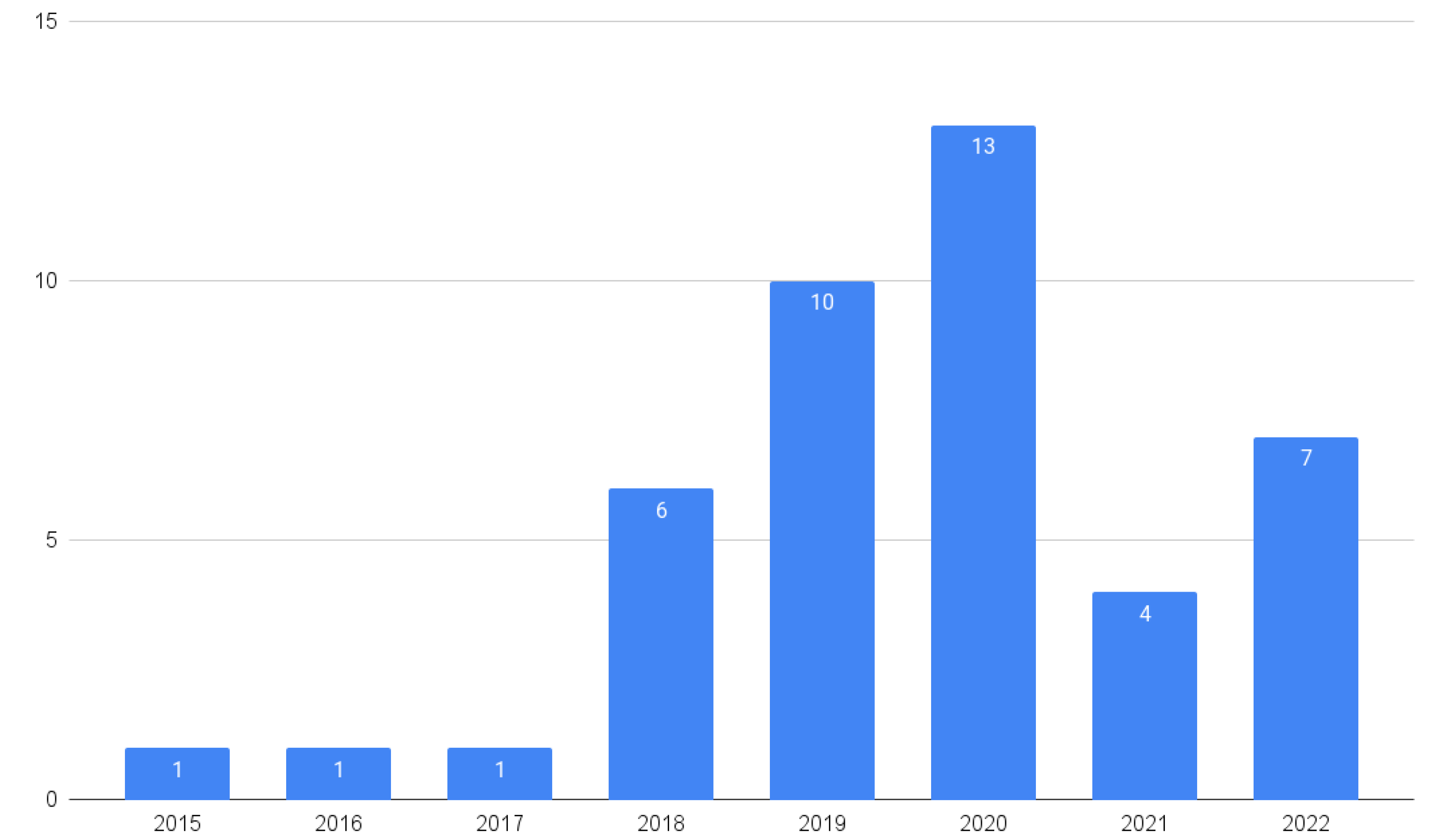 Sustainability 14 16131 g011 Sustainability 14 16131 g011