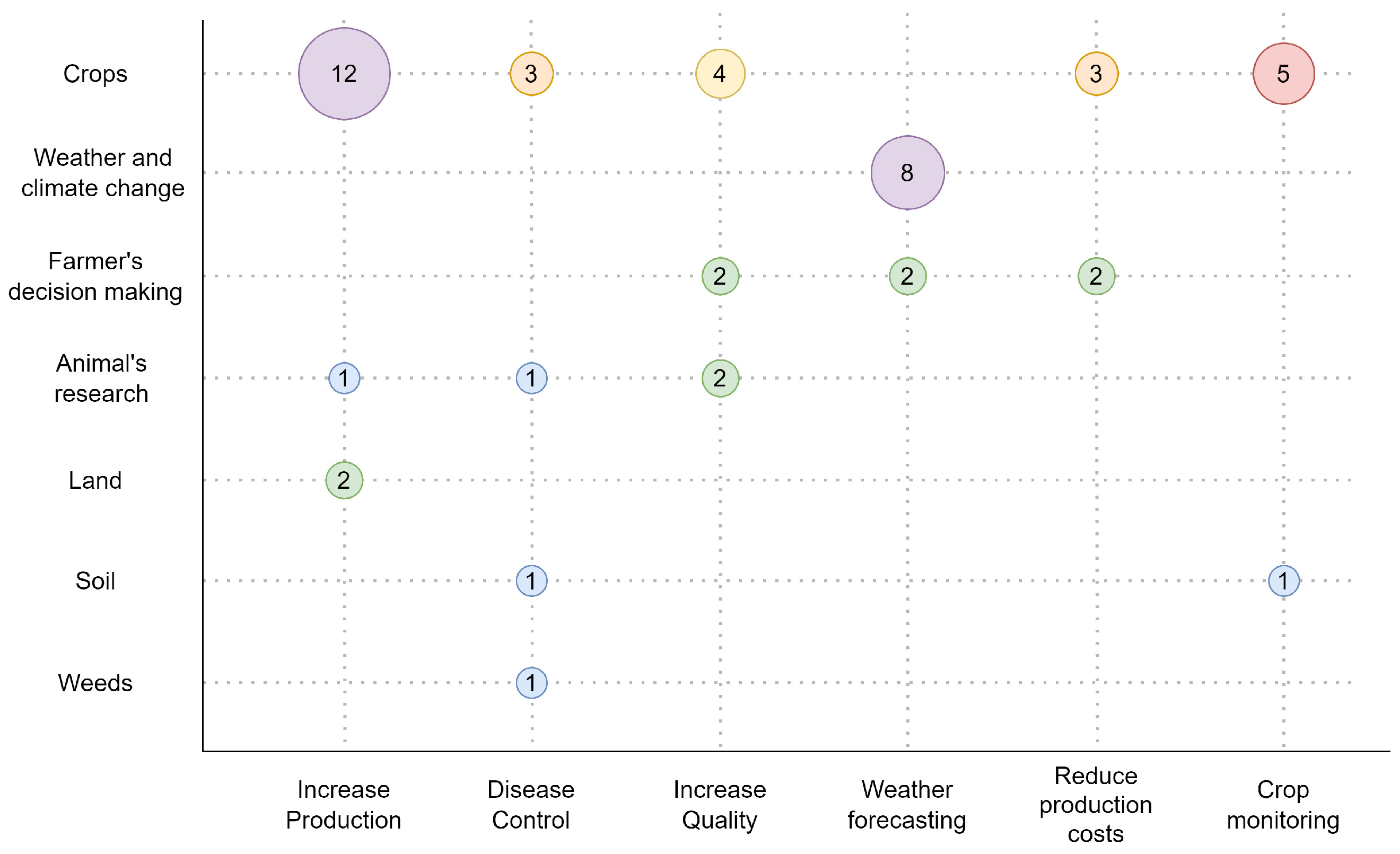 Sustainability 14 16131 g012 Sustainability 14 16131 g012