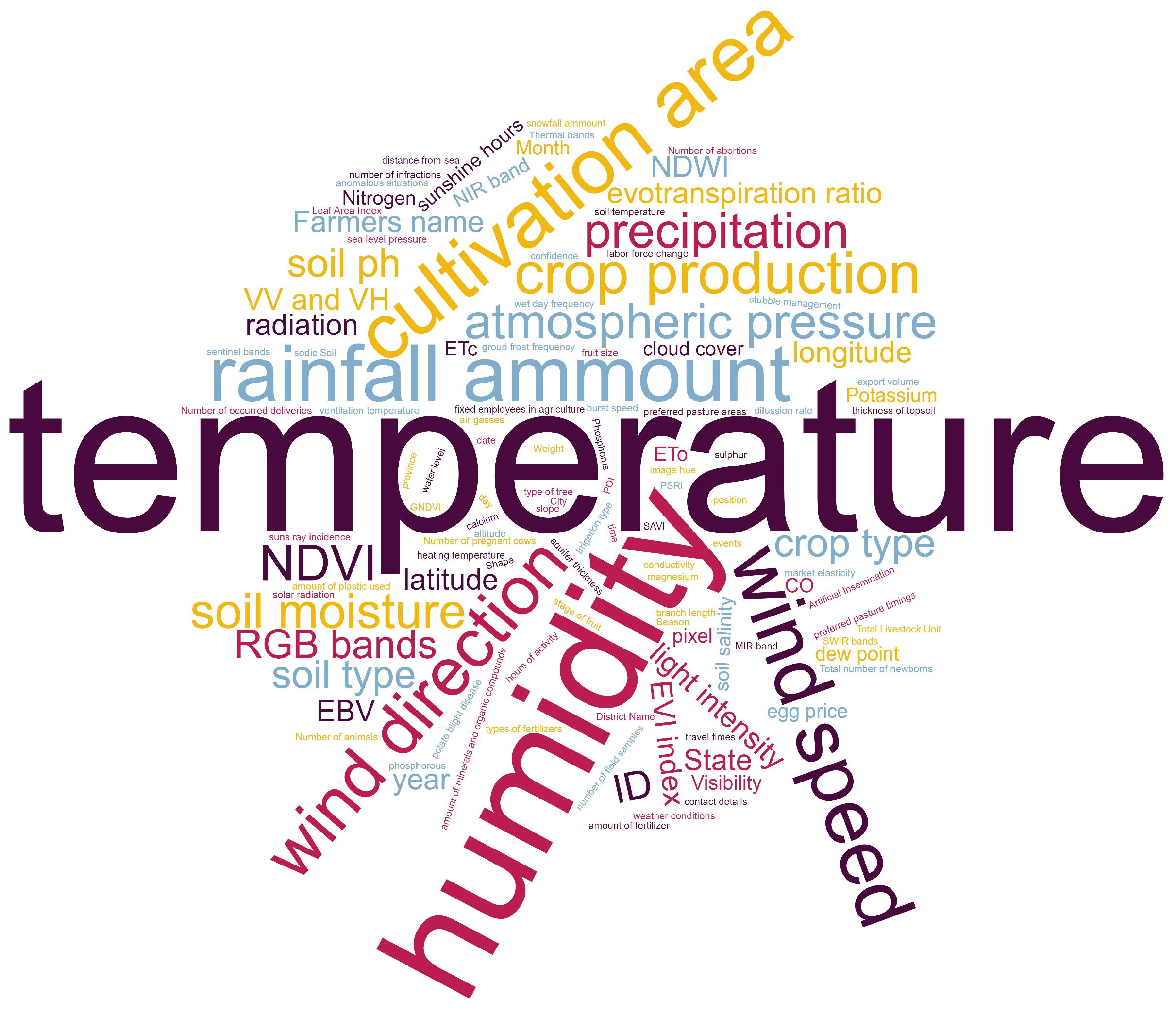 Sustainability 14 16131 g013 Sustainability 14 16131 g013