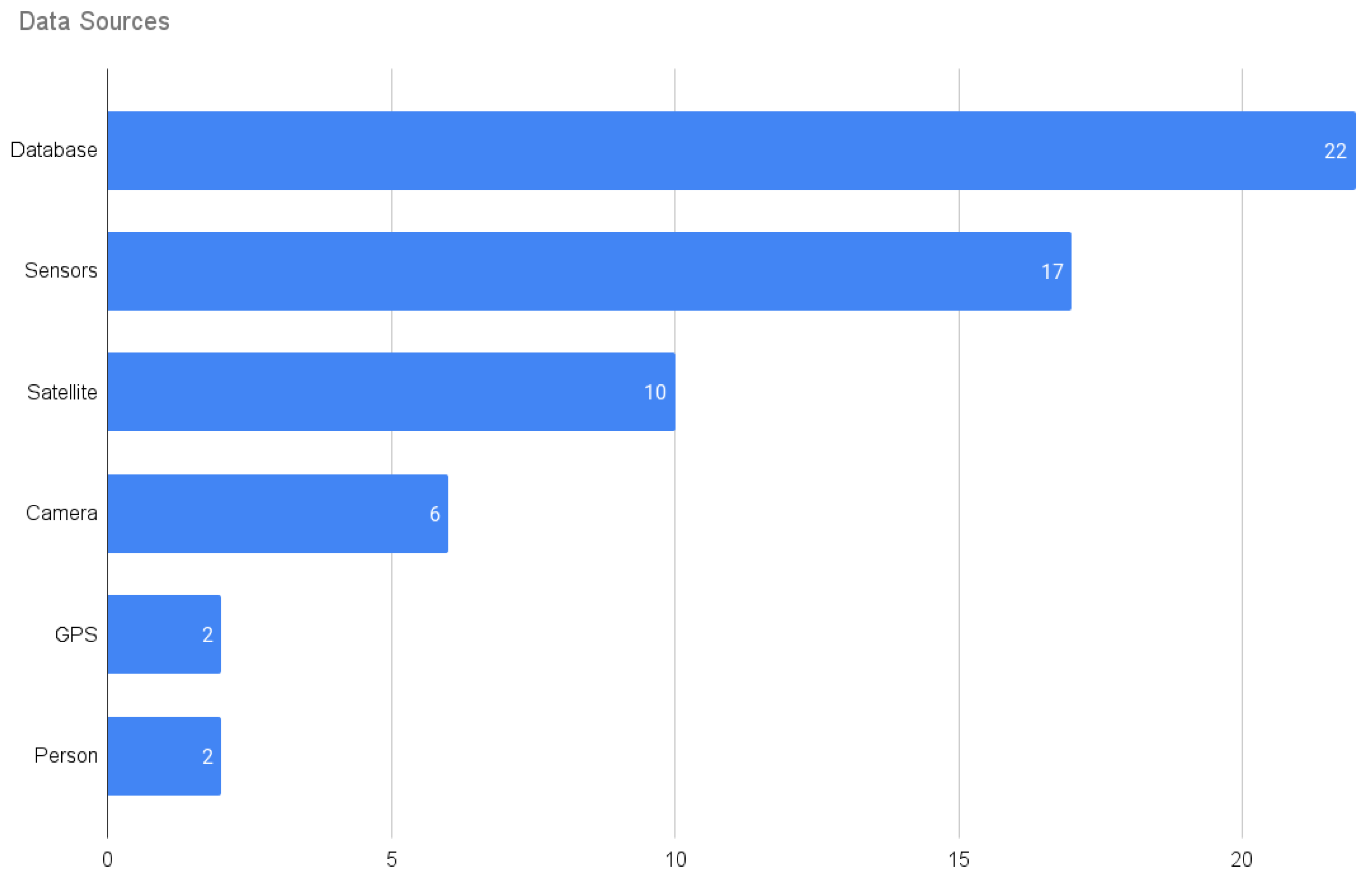 Sustainability 14 16131 g014 Sustainability 14 16131 g014