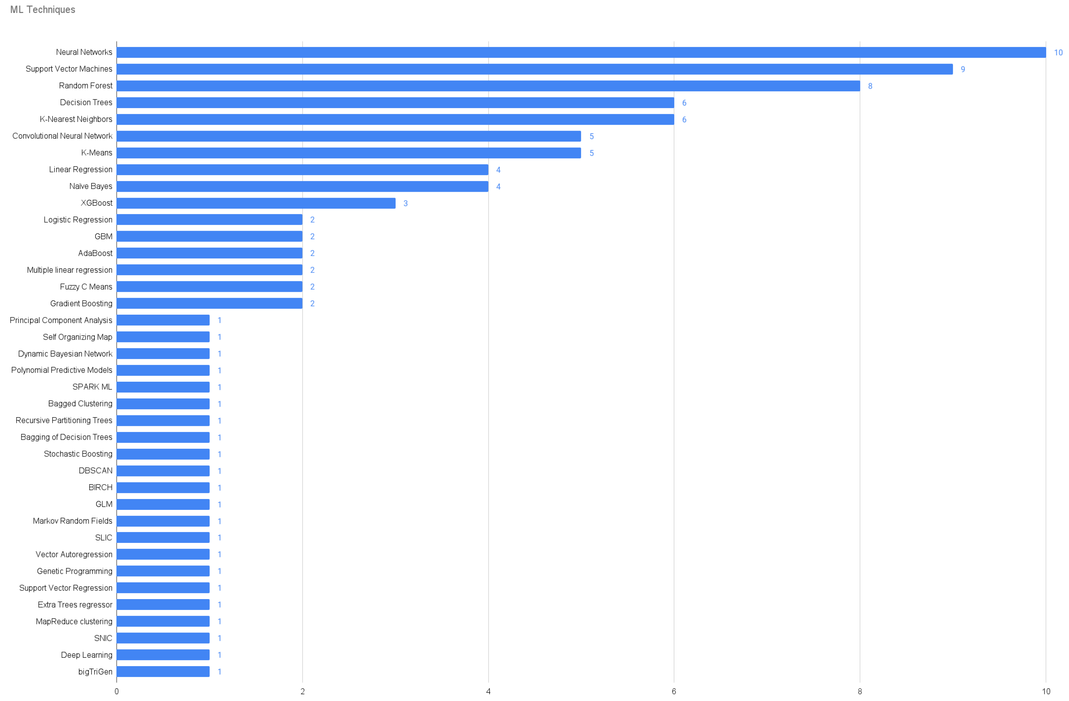 Sustainability 14 16131 g016 Sustainability 14 16131 g016