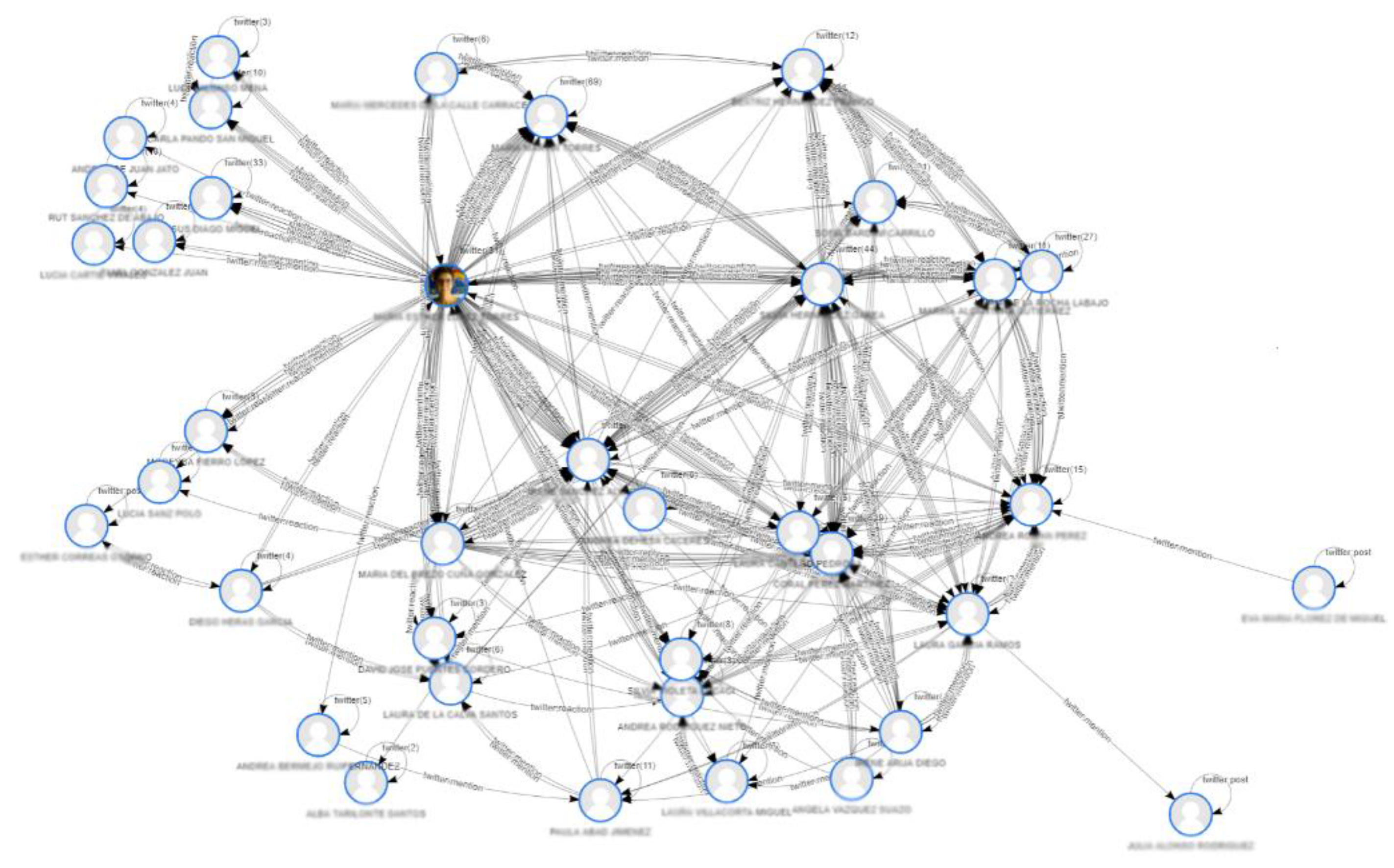 Sustainability 14 16134 g002