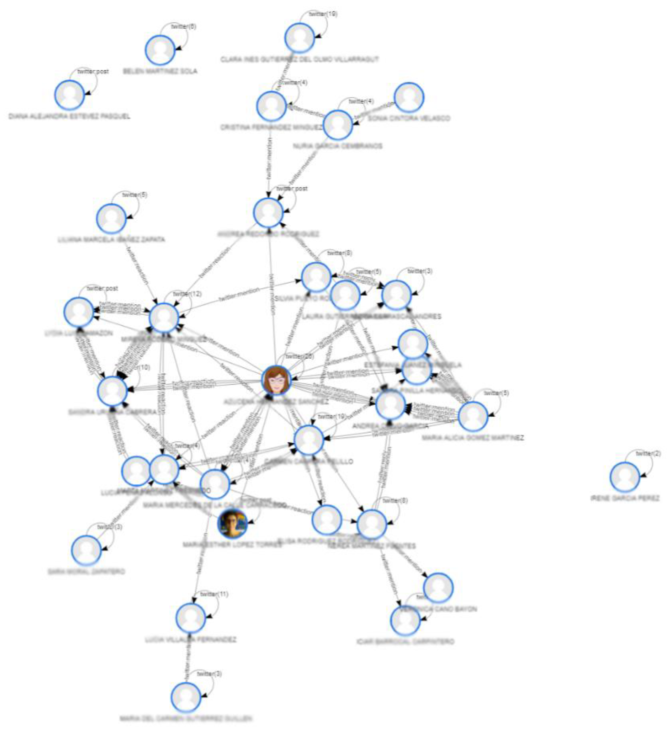 Sustainability 14 16134 g003