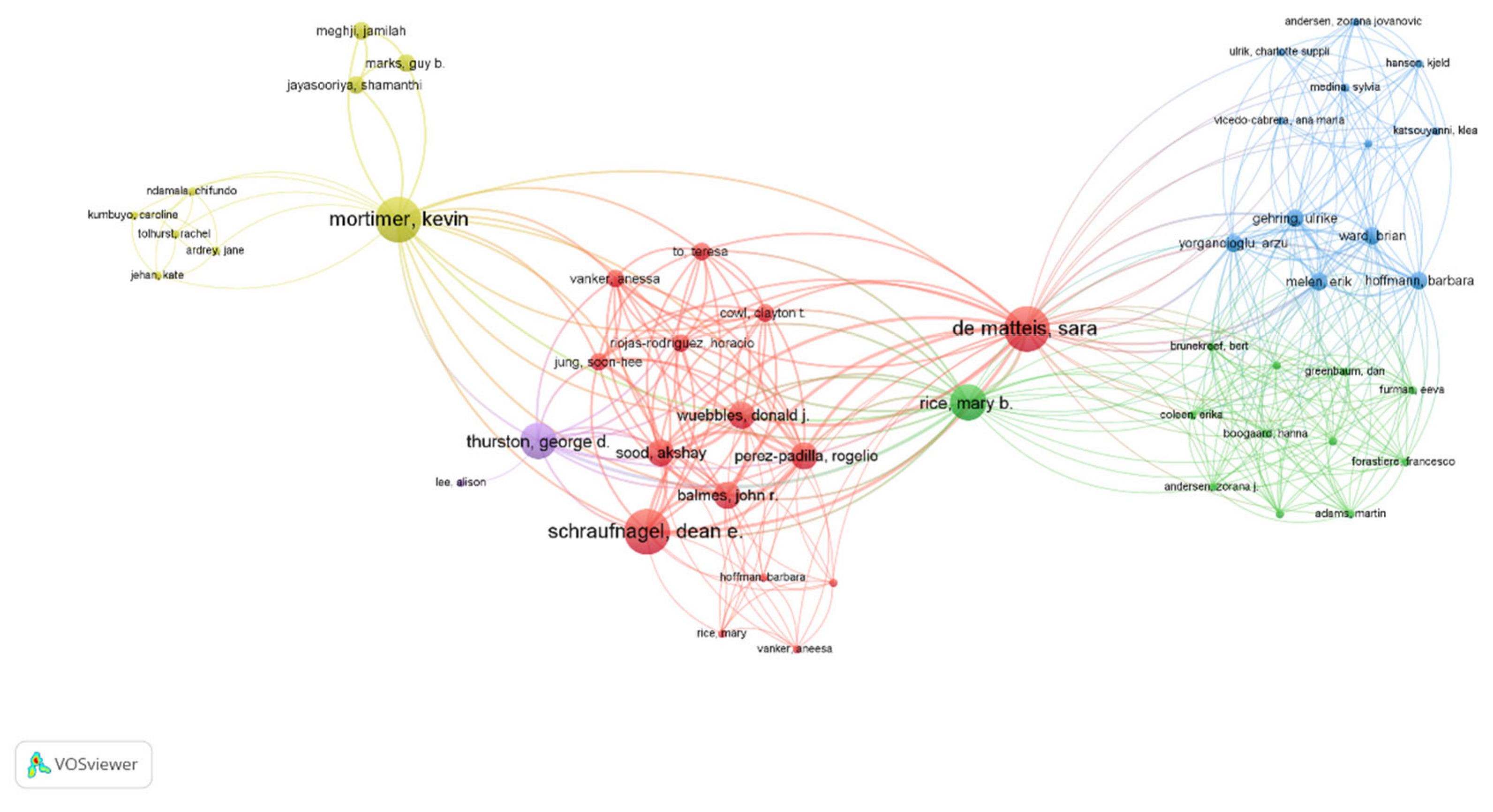 Sustainability 14 16136 g003